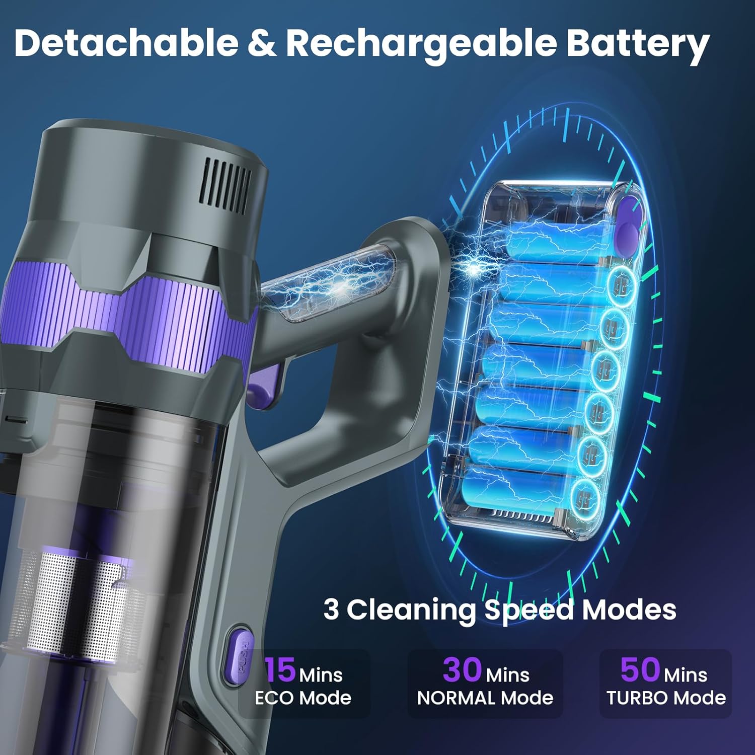 Cordless Vacuum Cleaner, 50Kpa Lightweight Cordless Stick Vacuum, 500W Rechargeable Battery Vacuum with 50min Runtime, LED Display, Stick Vacuum Cleaners for Home Pet Hair Hardfloor Carpet-V2