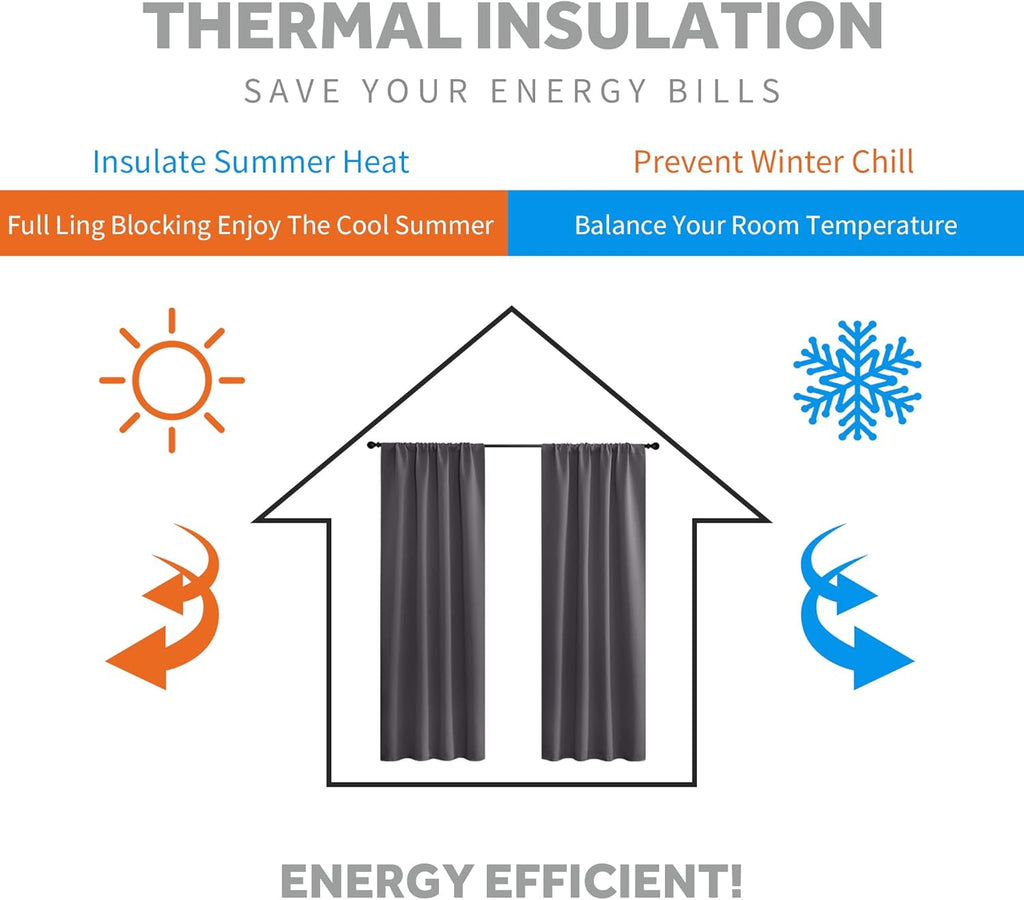 RYB HOME Small Window Curtains - Blackout Insualting Privacy Curtains for Kids Bedroom Kitchen Bathroom Basement Cafe Cabinet Tiers Drapes, 34 Width x 24 Length, 2 Panels, Grey