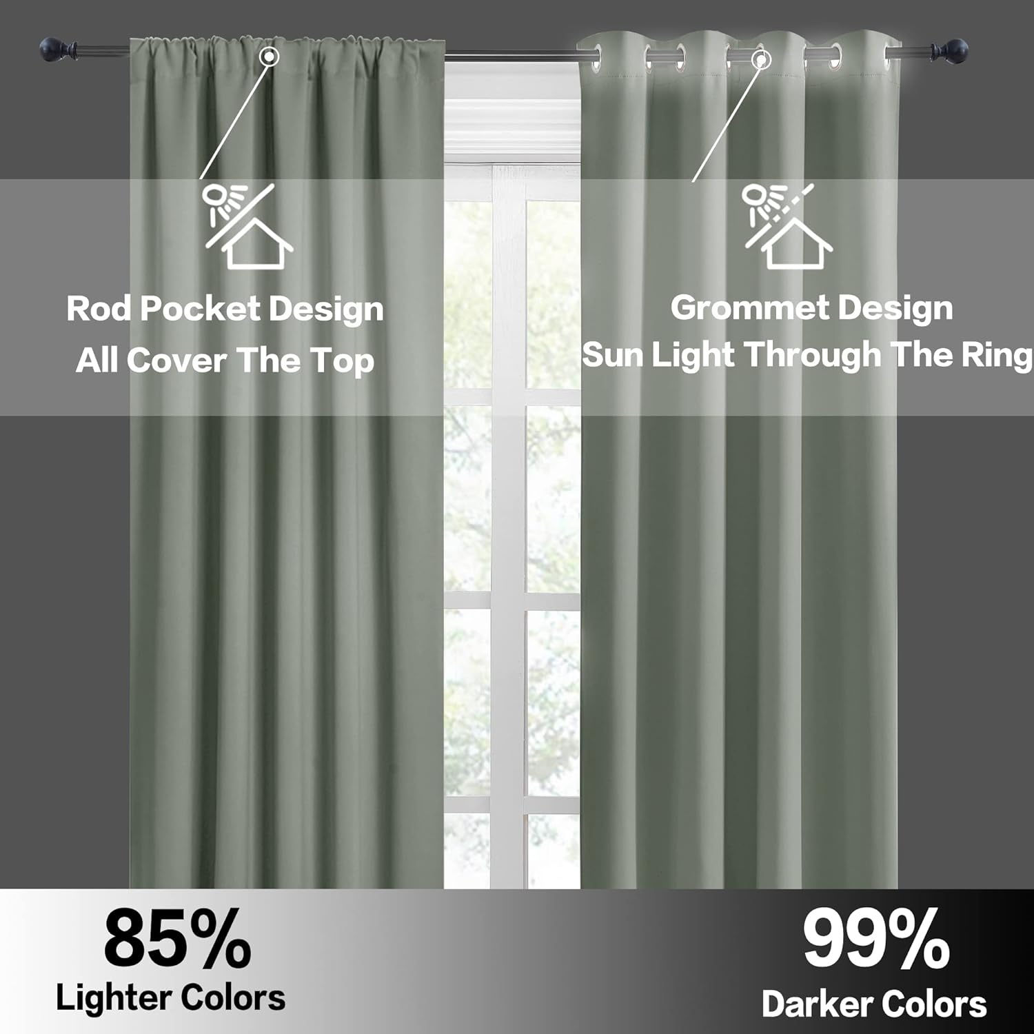 RYB HOME Bedroom Curtains Blackout - Light Block Energy Efficiency Small Window Treatment Drapes for Kitchen Dining Baby Nursery Morden Decor, W 42 x L 54 inch, Sea Green, 2 Panels