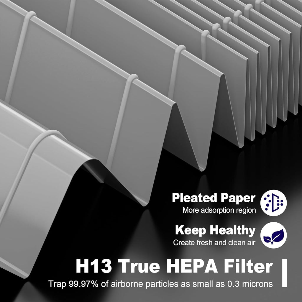 MK01 & MK06 True HEPA Filter Replacement Compatible with Aroeve MK01, MK06, ToLife TZ-K1 and Kloudi DH-JH01 Air Purifier, Smoke Remover Version, Grey, 2 Pack