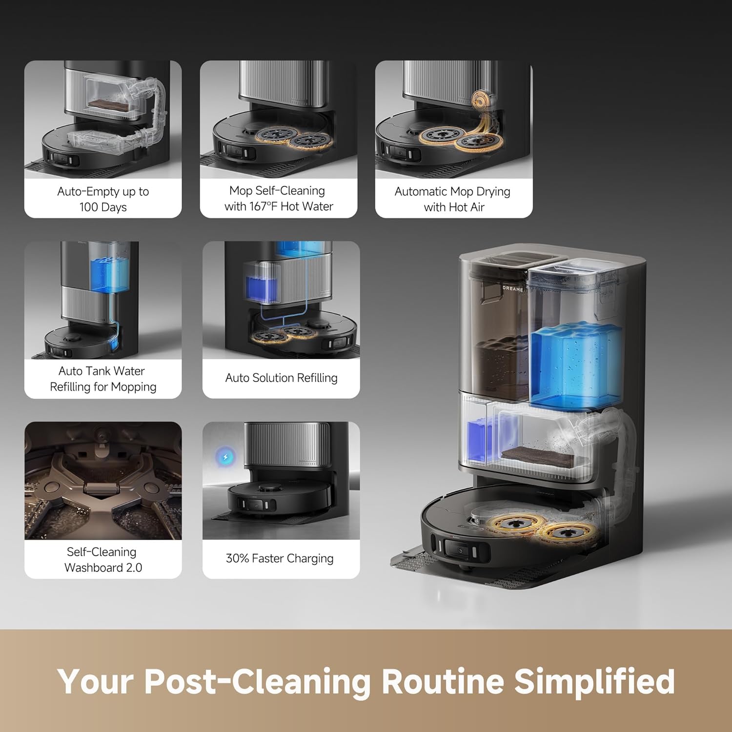 DREAME L40s Ultra AE Robot Vacuum and Mop Combo, 19,000Pa Suction, Self Emptying Dust Box, Flexible Mop & 167℉ Self Cleaning Washboard, Diverse Brush Selection, All-in-One Station, Auto Refill