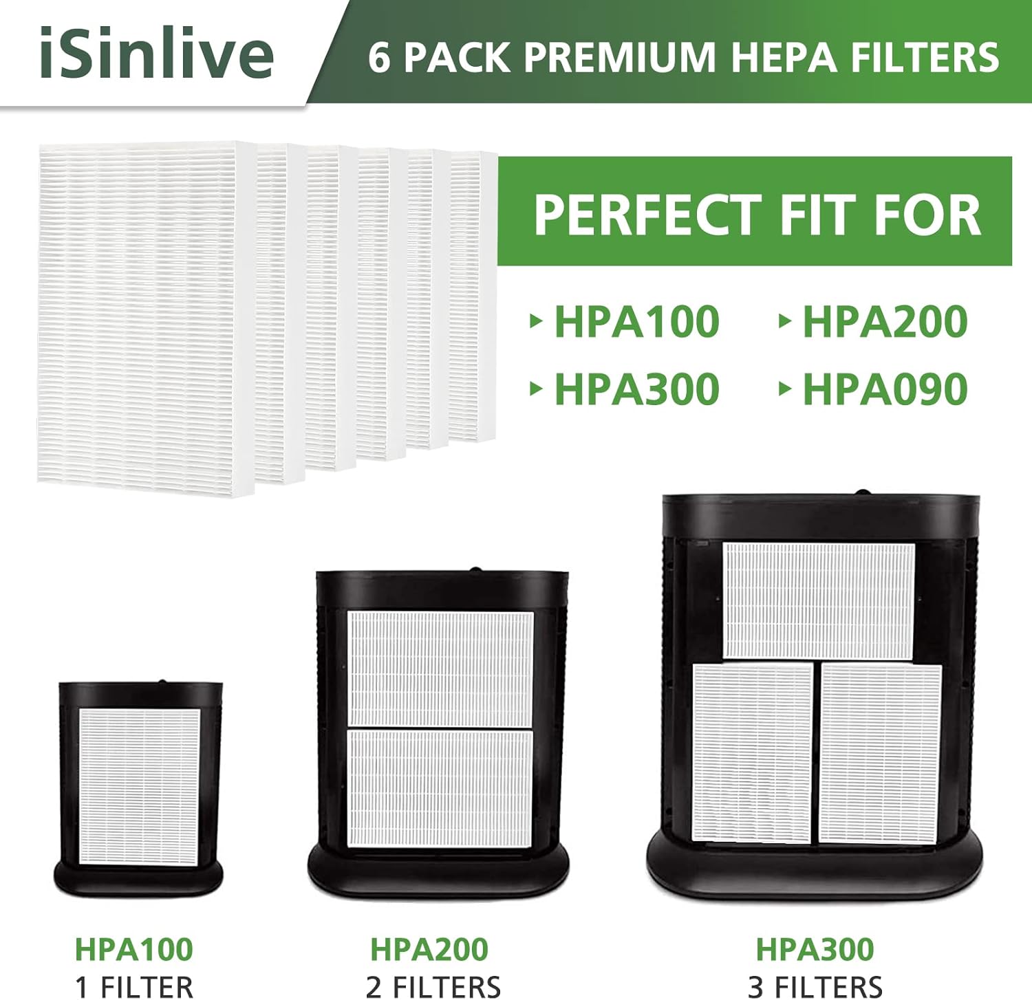 Replacement Filter R Compatible with Honeywell Air Purifier HPA300 HPA200 HPA100 and 5000 Series, 6 Pack HEPA Filter, Fits for Honeywell R Filter (HRF-R3 & HRF-R2 & HRF-R1)