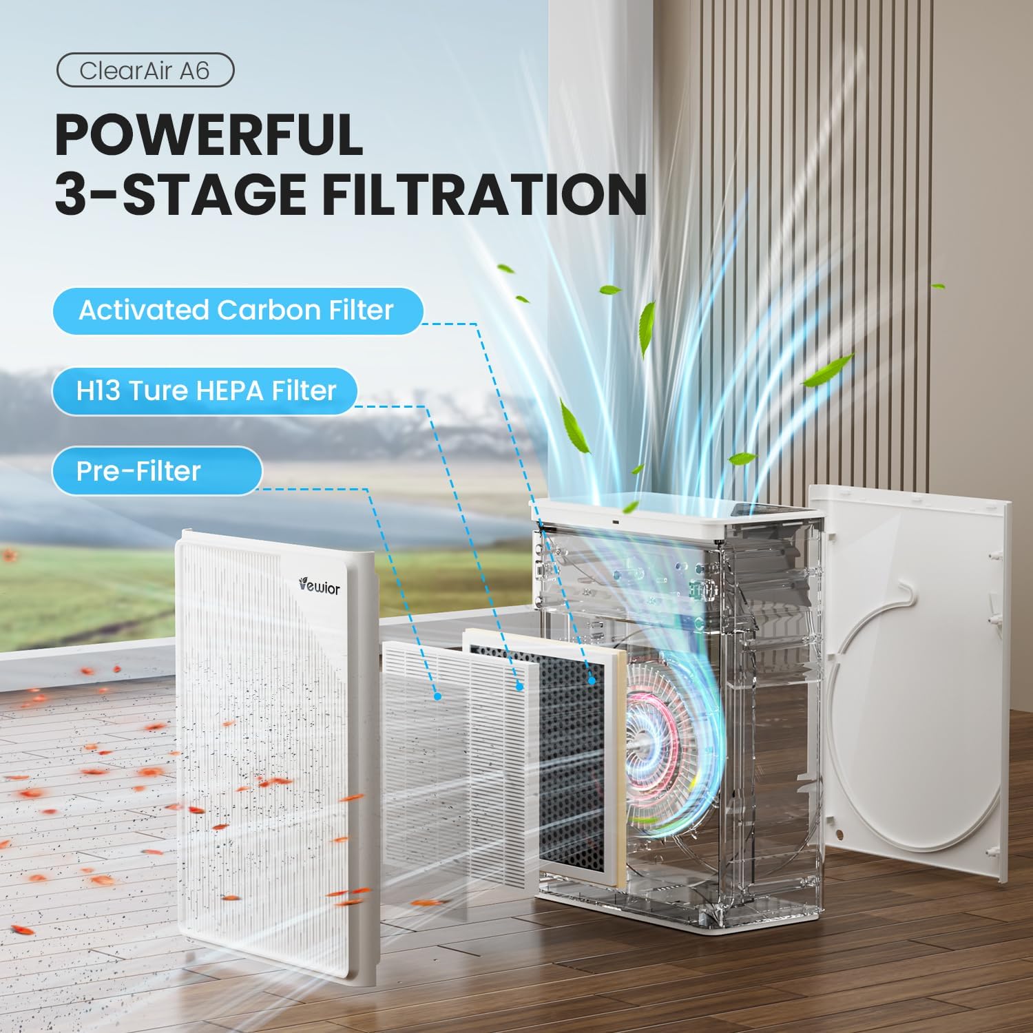 Air Purifiers for Home Large Room up to 2535ft², VEWIOR H13 True HEPA Air Cleaner for Bedroom with PM2.5 Display Air Quality Sensor, Fragrance Diffuser, Air Filter for Wildfire Smoke Pet Hair Dust