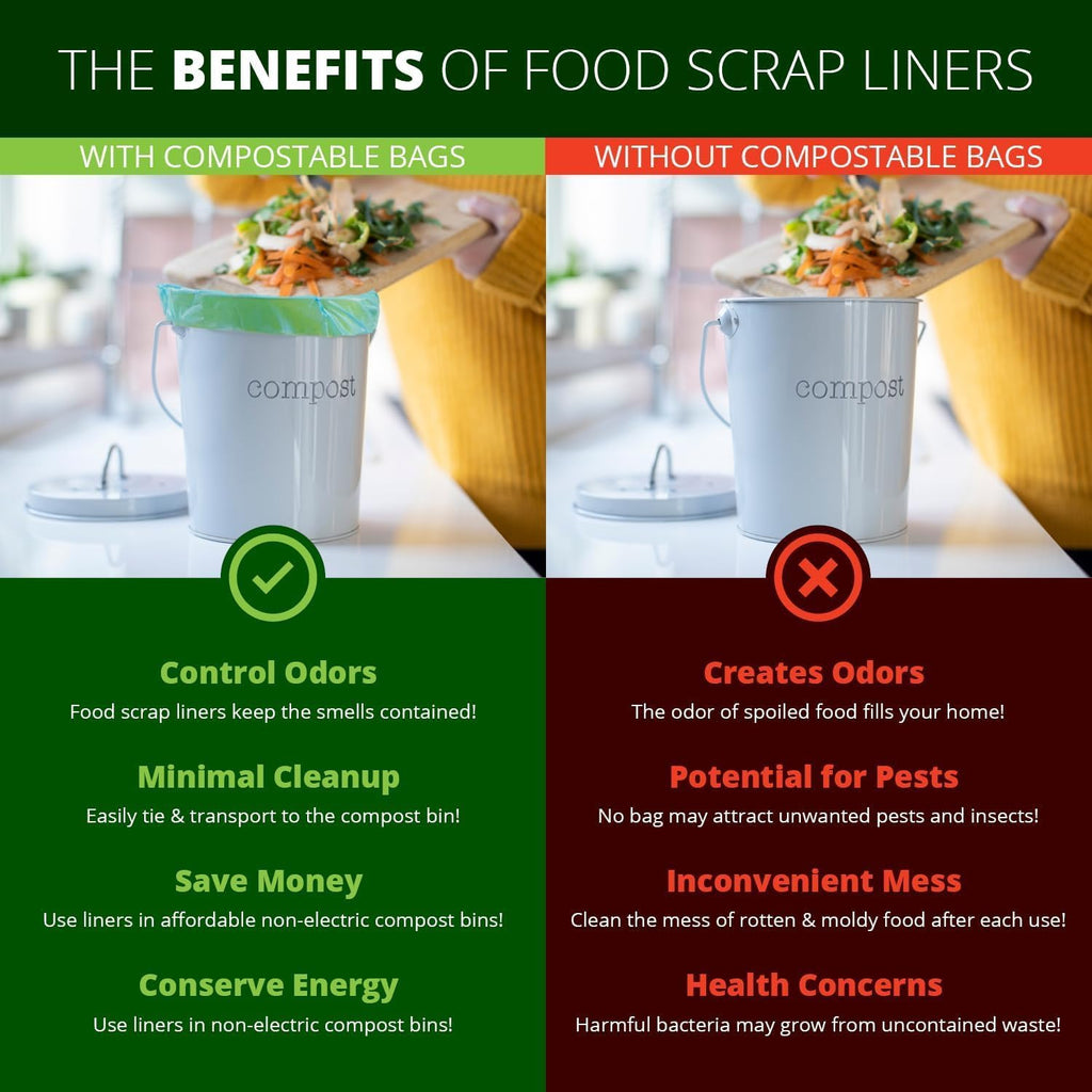 1.6 Gallon Compostable Trash Bags Handle, Heavy Duty Thick 0.6 Mil, 6.06 Liter, 50 Bags, Small Kitchen Food Scrap Waste Bag, ASTM D6400, US BPI and OK Compost Home Certified