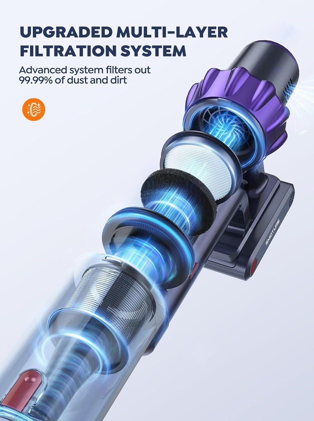 Cordless Vacuum Cleaner, 2 Batteries 110 Mins Runtime Vacuum Cleaners for Home, 45KPA 550W Stick Vacuum with Brushless Motor, Automatically Adjust Suction, Handheld Vacuum for Pet Hair/Carpet/Floor