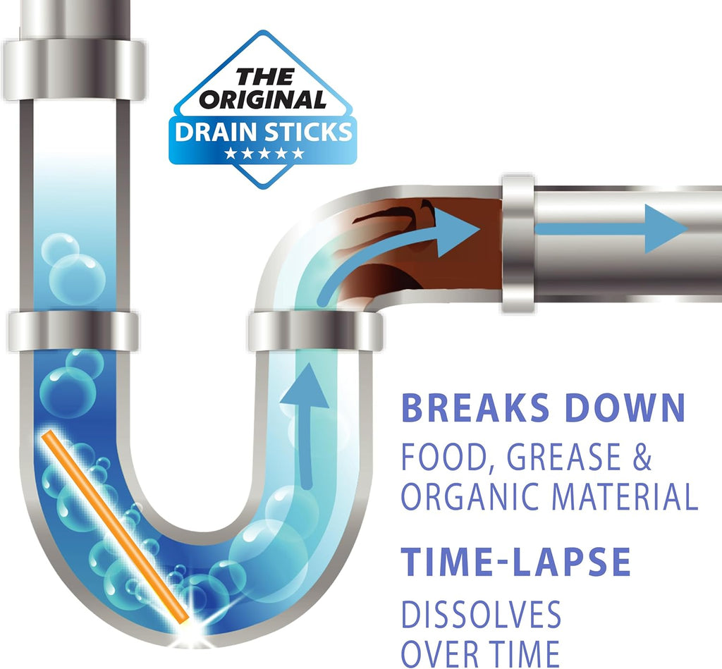 SANI 360° Sani Sticks Drain Cleaner and Deodorizer, 24 Count, Orange Scent Enzyme Pipe Cleaners, Eliminate Odors, Prevent Clogged Drains, Safe for Sinks, Bathtub Drains, Septic Tanks