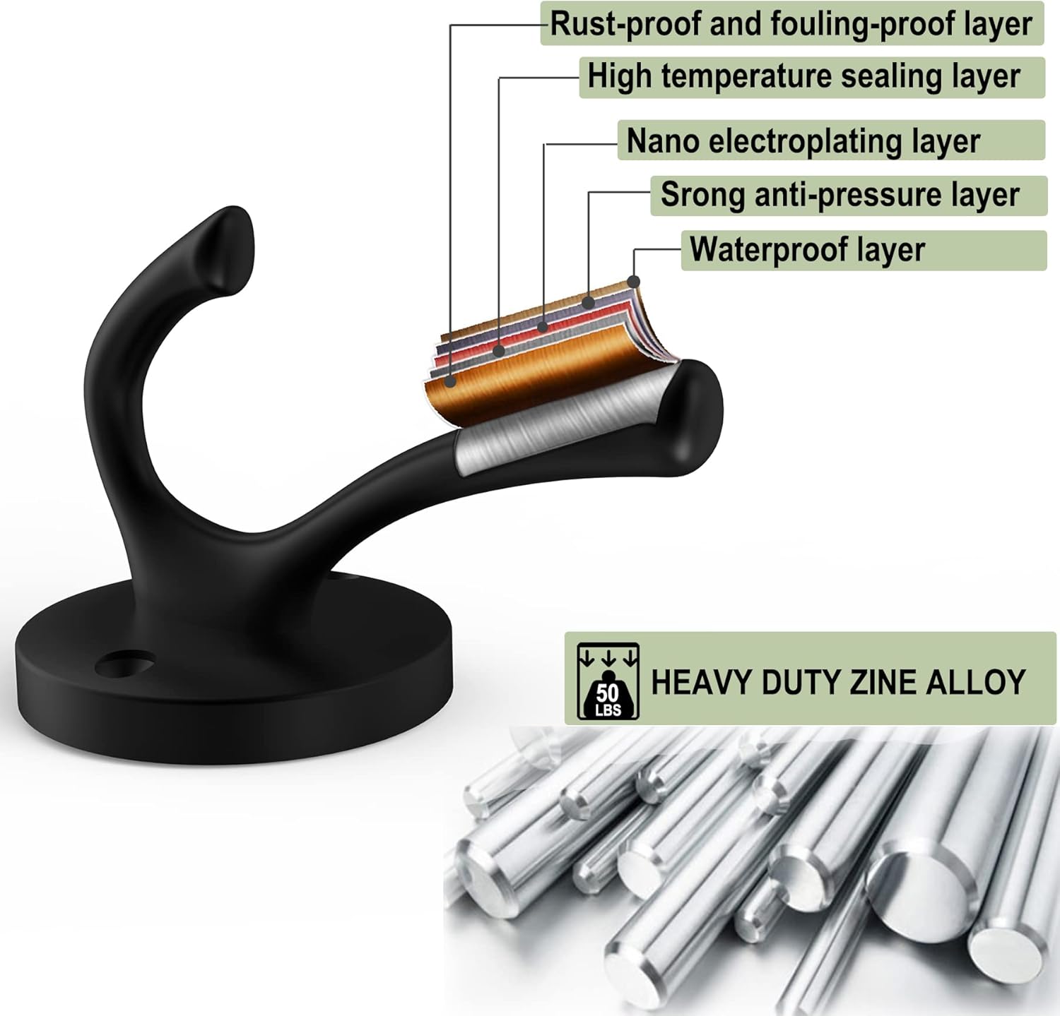 Matte Black Wall Hooks, 4 Pack Heavy Duty Coat Towel Hook Metal Double Backpack Hook Wall Mounted, Bath Towel Hooks for Entryway Cubicle Bathroom Closet Garage