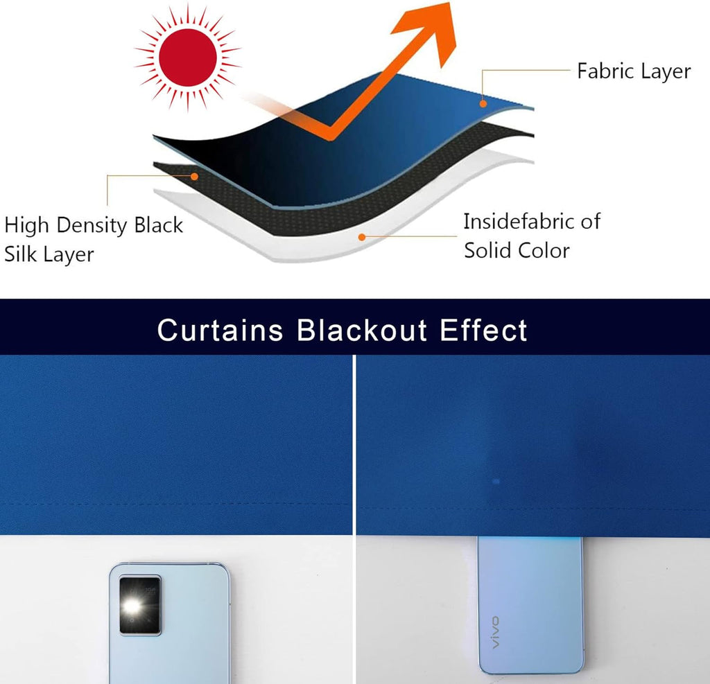 Pickluc Cafe Curtain (Half Window Tier Curtain) 30 Inches Long, Rod Pocket Kitchen Curtain, Short Blackout Curtain for Small Window, 2 Panels, 30" Wide and 30" Length, Blue