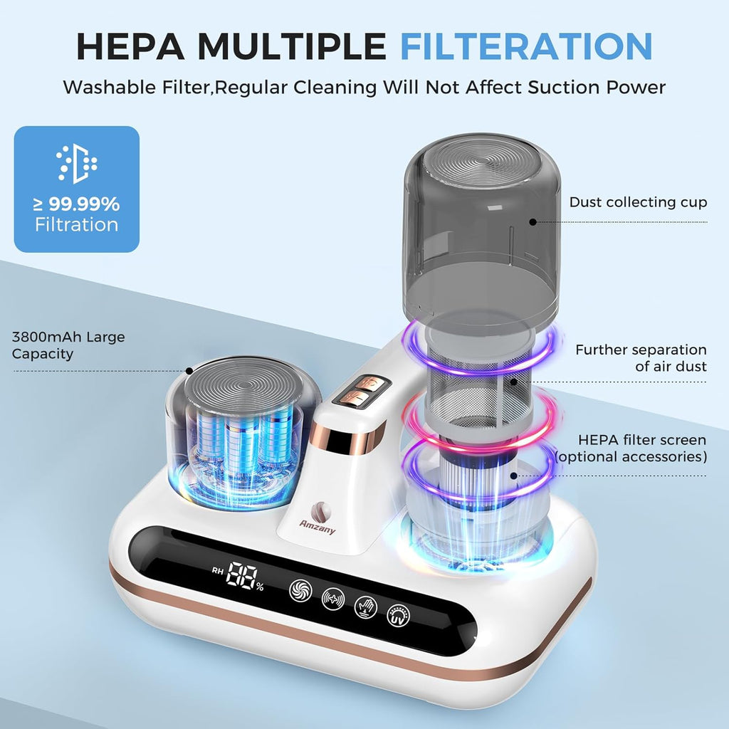 Mattress Vacuum Cleaner - 5-in-1 Cordless Bed Vacuum Cleaner, Powered by UV-C Light & Ultrasonic Technology, 16Kpa Strong Suction,Low Noise,Suitable for Dust, Pet Hair, Etc.