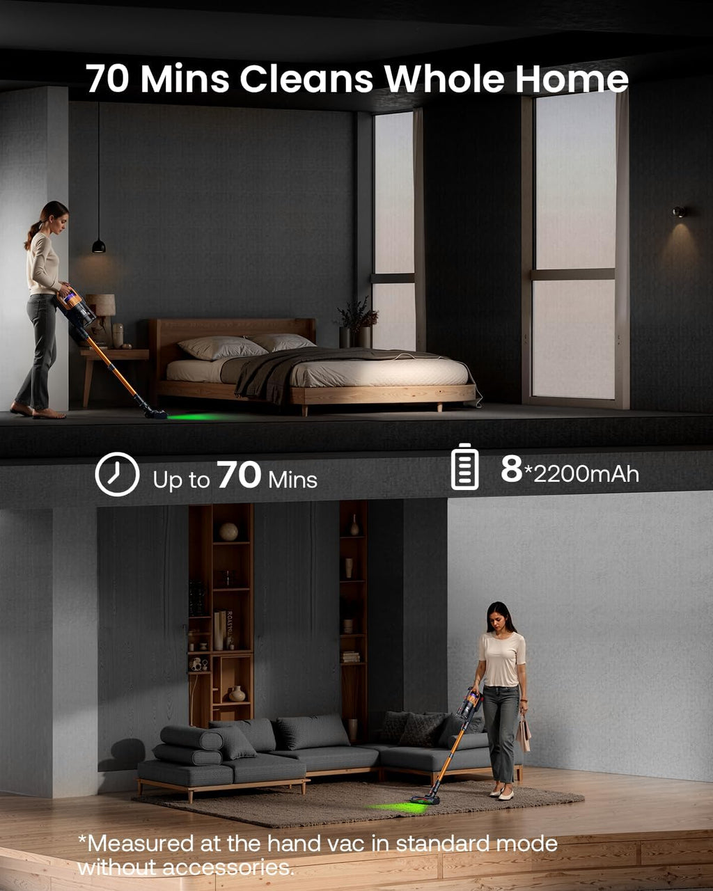 Cordless Vacuum Cleaner for Home, Upgraded 60Kpa Powerful Suction Pet Hair Vacuum with 70min Runtime, Green LED Light for Hardwood Floors & Carpet, Self-Standing Rechargeable Stick Vacuum