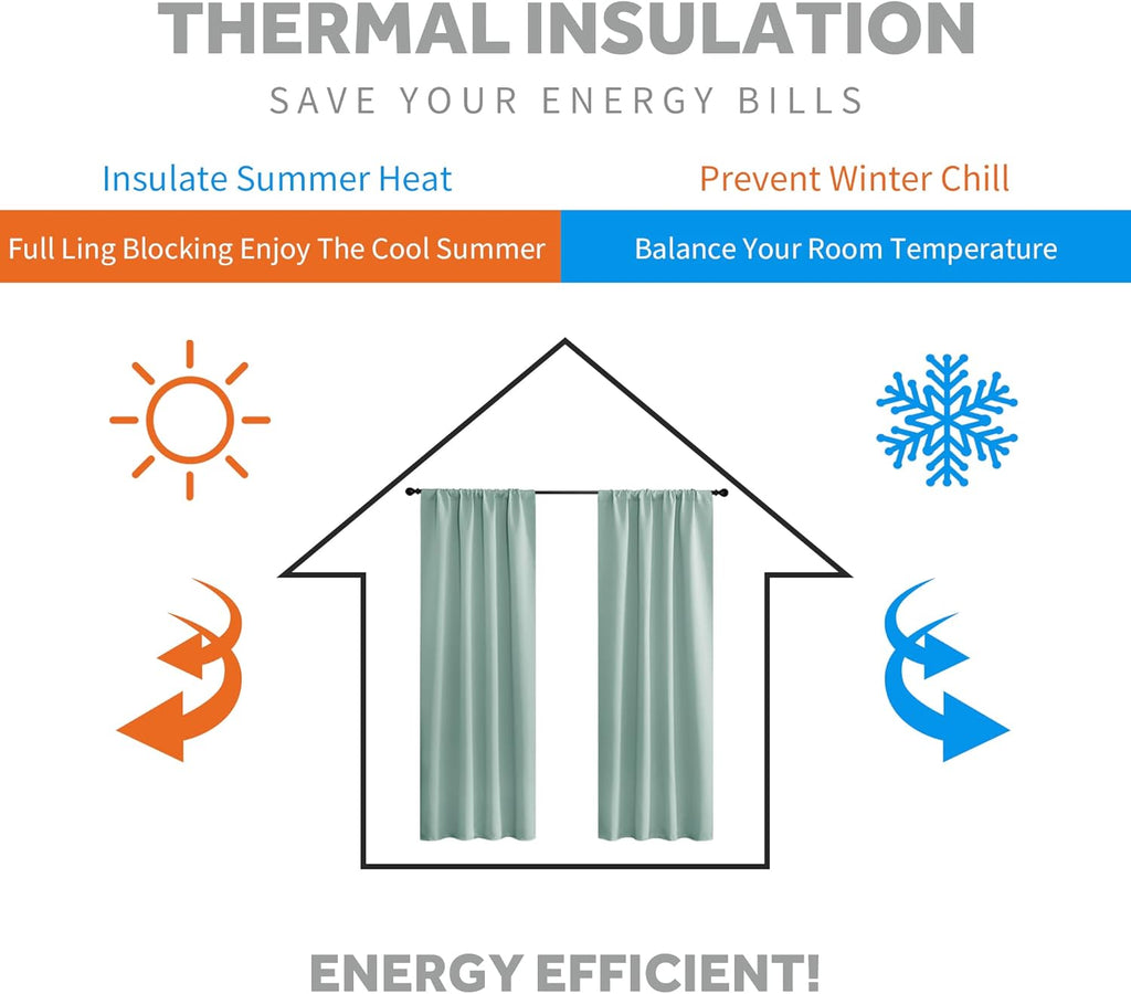 RYB HOME Blackout Curtains for Bathroom - Thermal Insulated Light Block Small Window Curtains, Back Tab Top Coastal Drape for Kitchen Kids Bedroom Home Office, Wide 42 x Long 45 inches, Aqua, 2 Panels