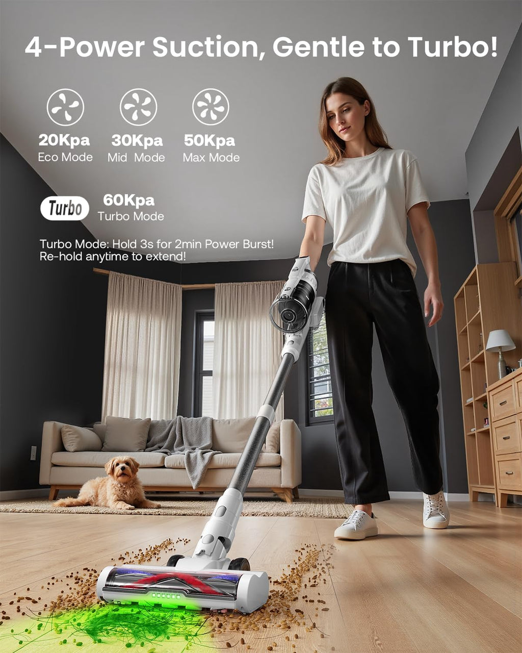 Cordless Vacuum Cleaner for Home, Upgraded 60Kpa Powerful Suction Pet Hair Vacuum with 70min Runtime, Green LED Light for Hardwood Floors & Carpet, Self-Standing Rechargeable Stick Vacuum, White
