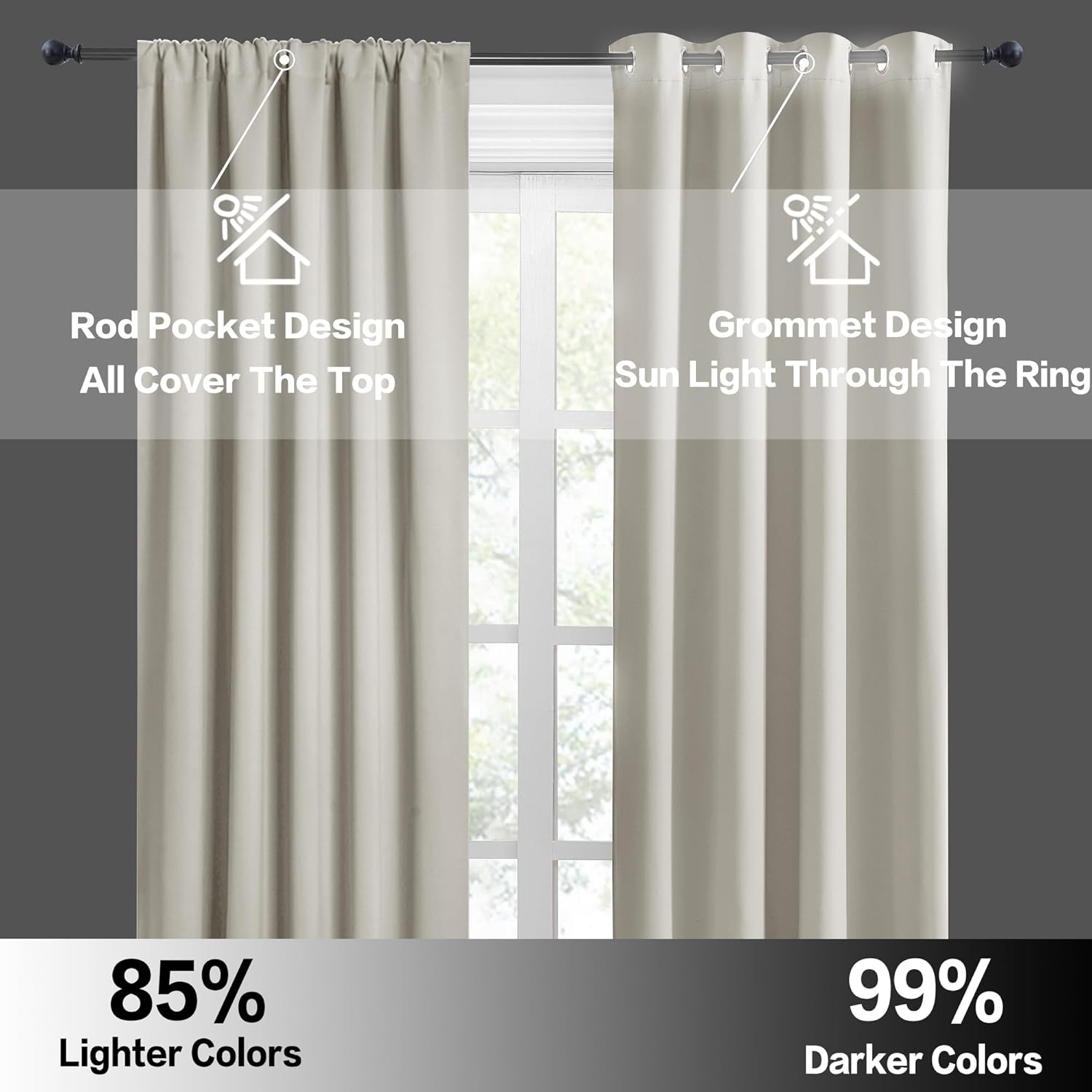 RYB HOME Blackout Curtains for Bedroom, Window Shades Thermal Insulating Privacy Drapes for Living Room Classroom Kitchen Bathroom Dining, Wide 42 x Long 54 inch, Natural 2 Panels