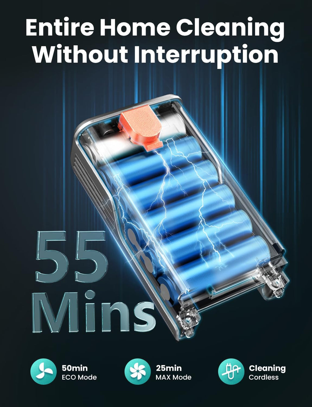 Dzaki Cordless Vacuum Cleaner, Stick Vacuum with Smart LED Display, 50KPA 55Mins Vacuum Cleaners for Home, Powerful Suction, Anti-Tangled Lightweight Rechargeable Vac for Pet Hair, Carpet, Hard Floor