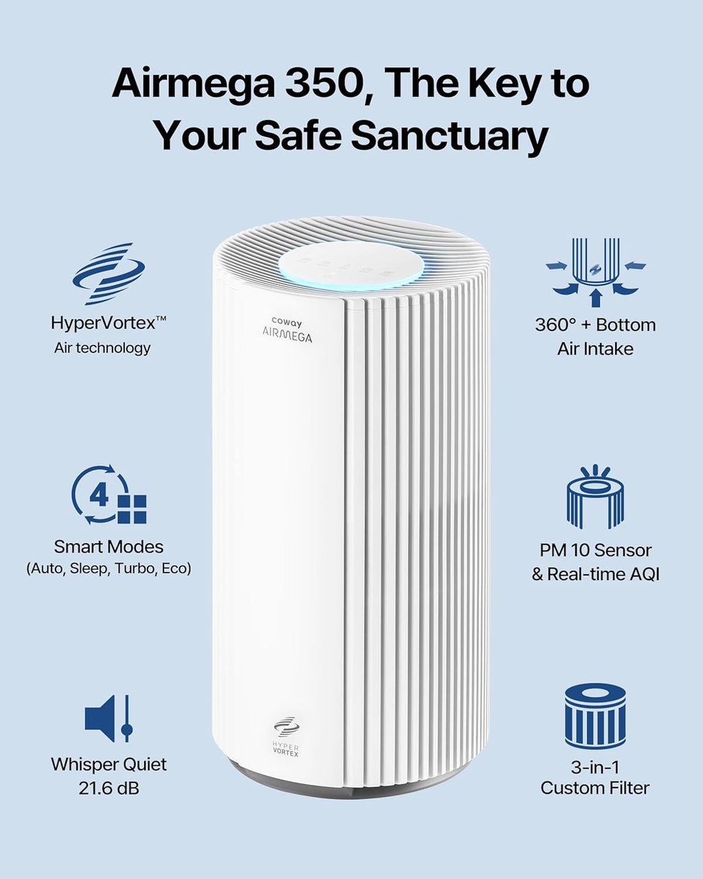 COWAY Air Purifiers for Large Room Whole Home Up to 2,640 ft², True HEPA Filter for Smoke, Allergies, Pet Dander, Odor, PM 10 AQI, Turbo Eco Mode, Timer, Energy Star, 3yr Warranty, Airmega 350 White