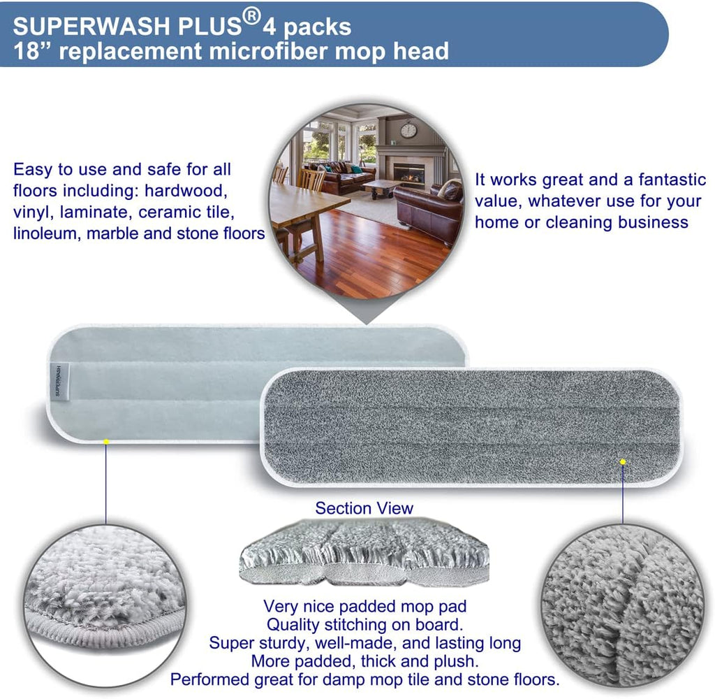Replacement Microfiber Mop Pads - 18''x5'' Wet Dry Floor Cleaning Pad Compatible with Bona Floor Care System, Reusable Mop Refill Fits 17” to 18” Flat Mop - 4 Pack