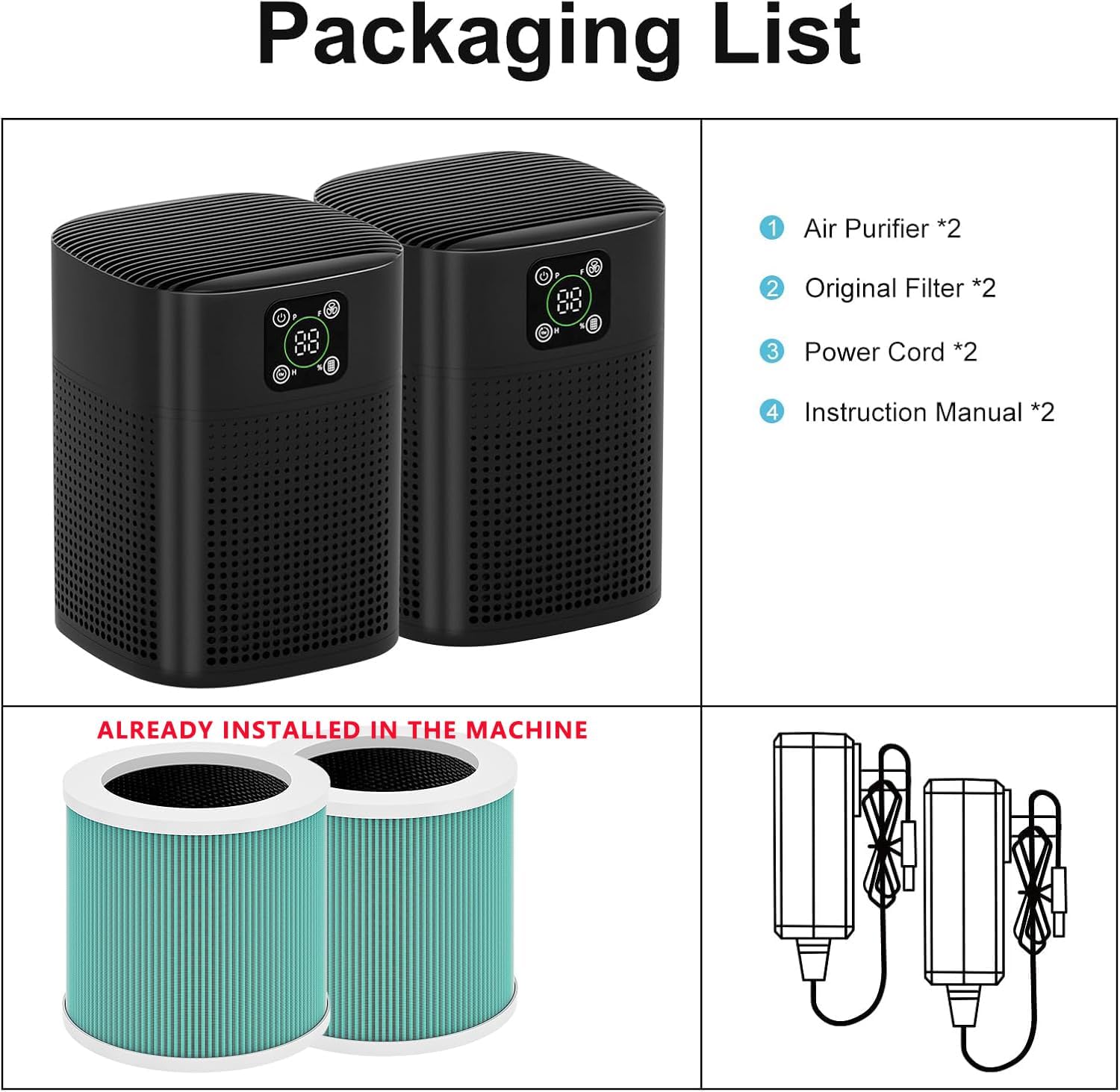 2 Pack Air Purifiers For Home Bedroom, Honeyuan H13 HEPA Air purifier with 360°Air Intake, Coverage up to 650ft², 3 Fan Speeds, Low to 24dB