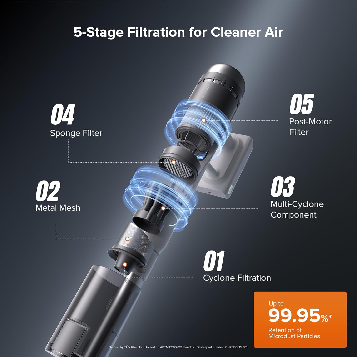 roborock H60 Hub Pro Cordless Stick Vacuum Cleaner with Auto-Empty Dock, 170AW Suction for Carpets and Hard Floors, Vacuum Cleaner with 80-Min Runtime, Anti-Tangle Brush, 140° Green LED Dust Detection