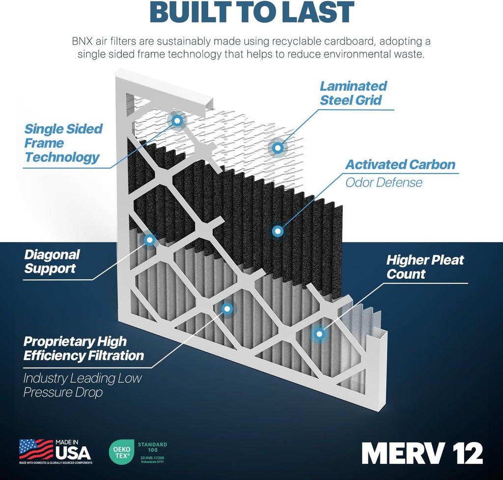 BNX TruFilter 20x25x1 MERV 12 Odor Defense (4-Pack) AC Furnace Air Filter with Activated Carbon - MADE IN USA - Pleated Air Conditioner HVAC AC Furnace Filters - Removes Odor, Mold, Bacteria, Smoke