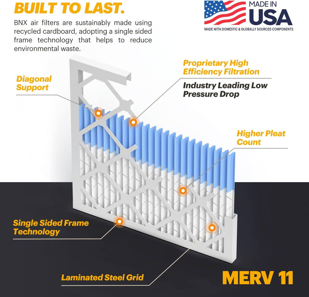 BNX TruFilter 20x22x1 Air Filter MERV 11 (6-Pack) - MADE IN USA - Allergen Defense Electrostatic Pleated Air Conditioner HVAC AC Furnace Filters for Allergies, Dust, Pet, Smoke, Allergy MPR 1200 FPR 7