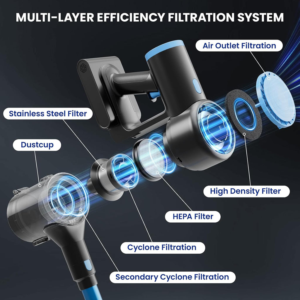 Cordless Vacuum Cleaner with 35Kpa Suction, Battery Vacuum Cleaner with LED Headlight & Anti-Tangle Brush, 6in1 Lightweight Cordless Vacuum for Home, Pet Hair, Hard Floors, Carpet