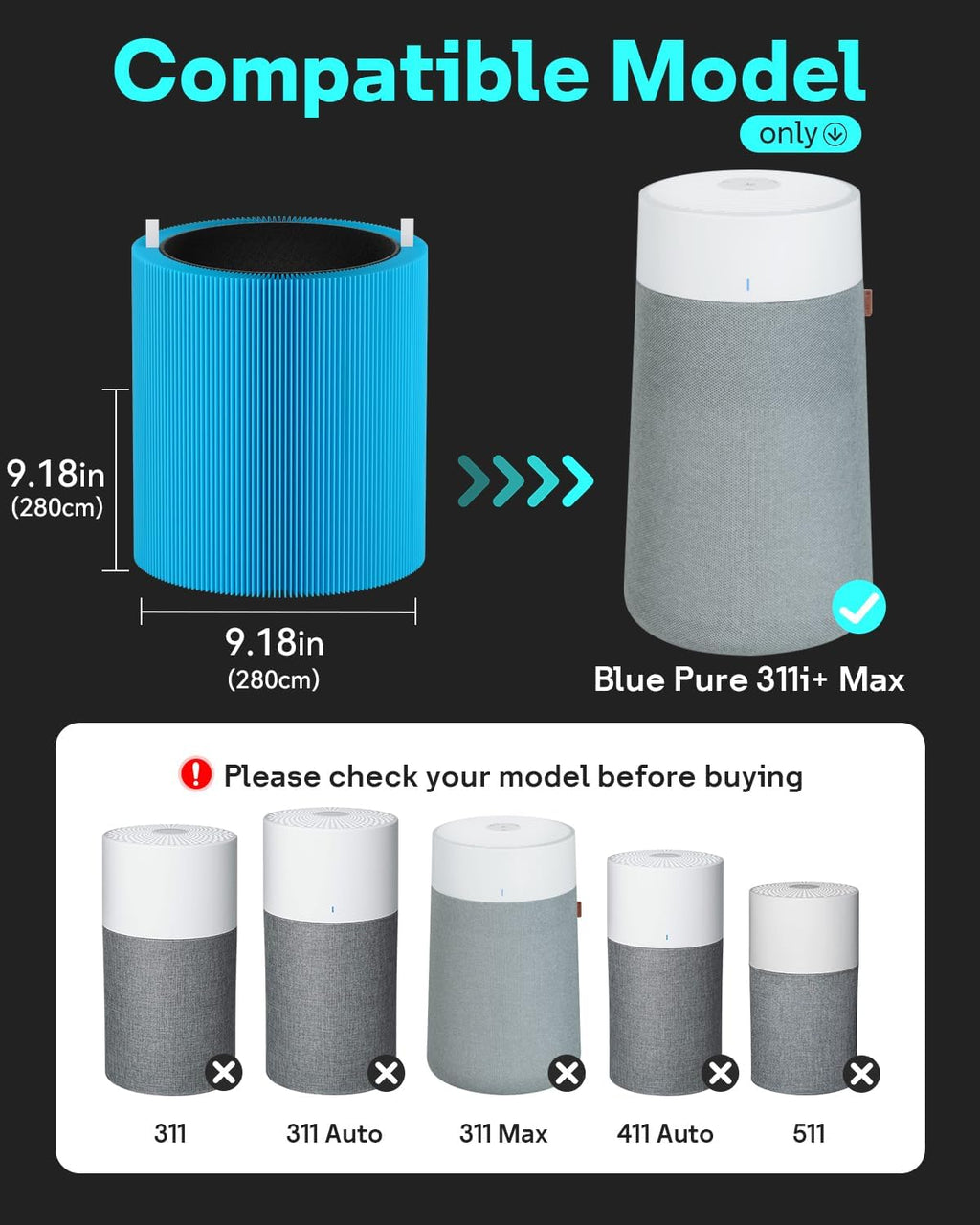 Leemone 2 Pack Blue Pure 311i+ Max AllergenBlock Filter Compatible with Blue Pure 311i+ Max Air Purifier, Activated Carbon Filter