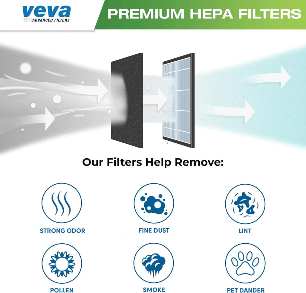 VEVA Precut for HPA300 Premium Carbon Activated Pre Filters 4 Pack Compatible with HW Air Purifier. Precision Fit for Easy Installation Advanced Filters