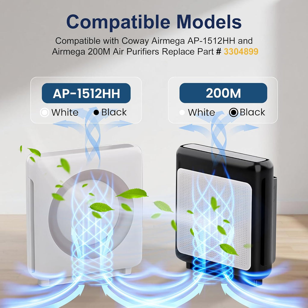 3 Pack AP-1512HH HEPA Filter Replacement for Coway Airmega AP-1512HH Mighty and Airmega 200M Air Purifiers, True HEPA Filter, Item NO # 3304899