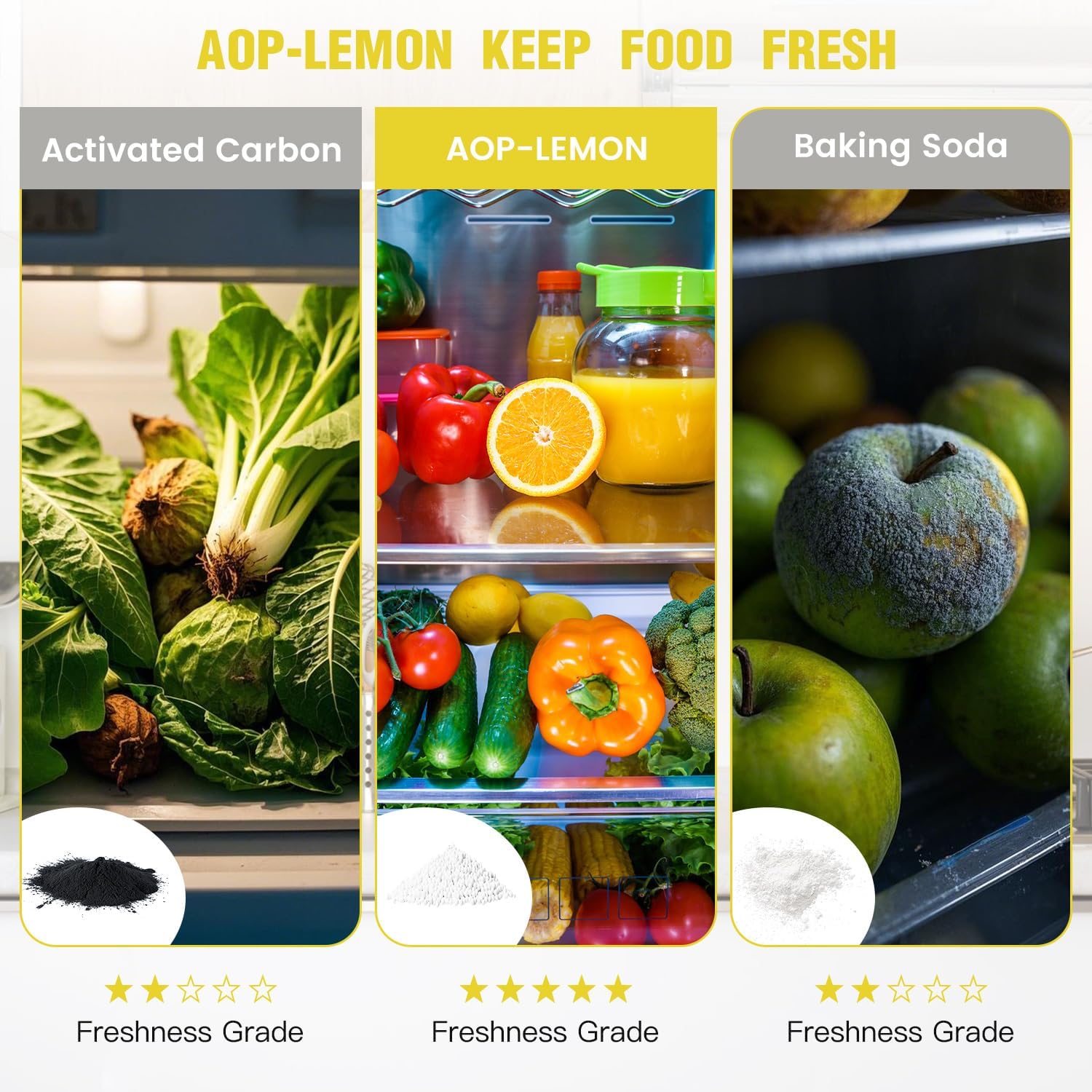 Fridge Deodorizer Odor Eliminator - Refrigerator Cleaner Freshener For Home, Smell Remover For Kitchen, More Effective Than Baking Soda Bamboo Air Purifier Bags