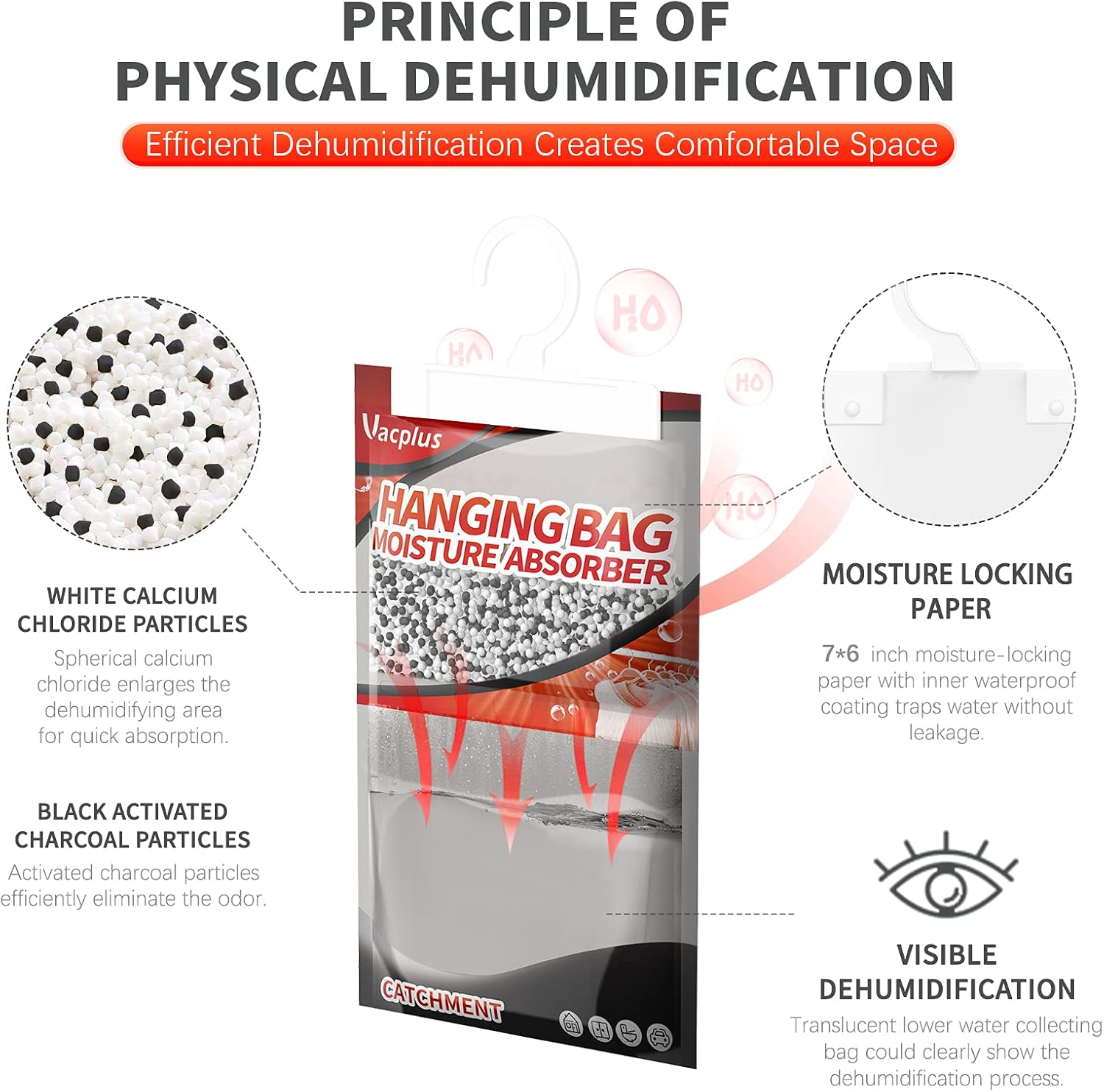 Vacplus Moisture Absorbers, Hanging Closet Dehumidifier Bags, Humidity Packs, Desiccant, Closet Dehumidifiers with Activated Charcoal, 10 Pack, 9.8 OZ