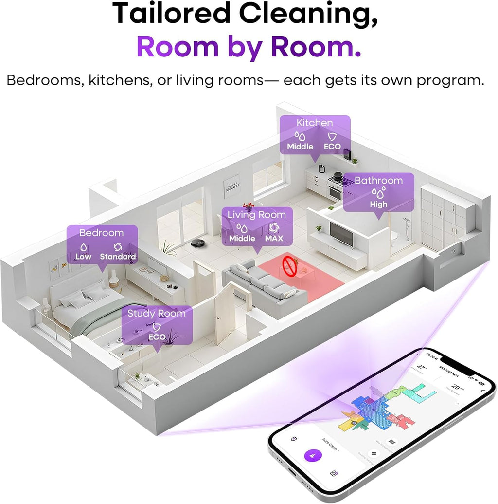 MONSGA Robot Vacuum and Mop Combo, 5000Pa Robotic Vacuum with Lidar Navigation, 180mins Runtime, Tangle-Free Robot Mop, 5 Editable Maps, APP/Remote/Voice Control, Ideal for Hard Floors and Carpets