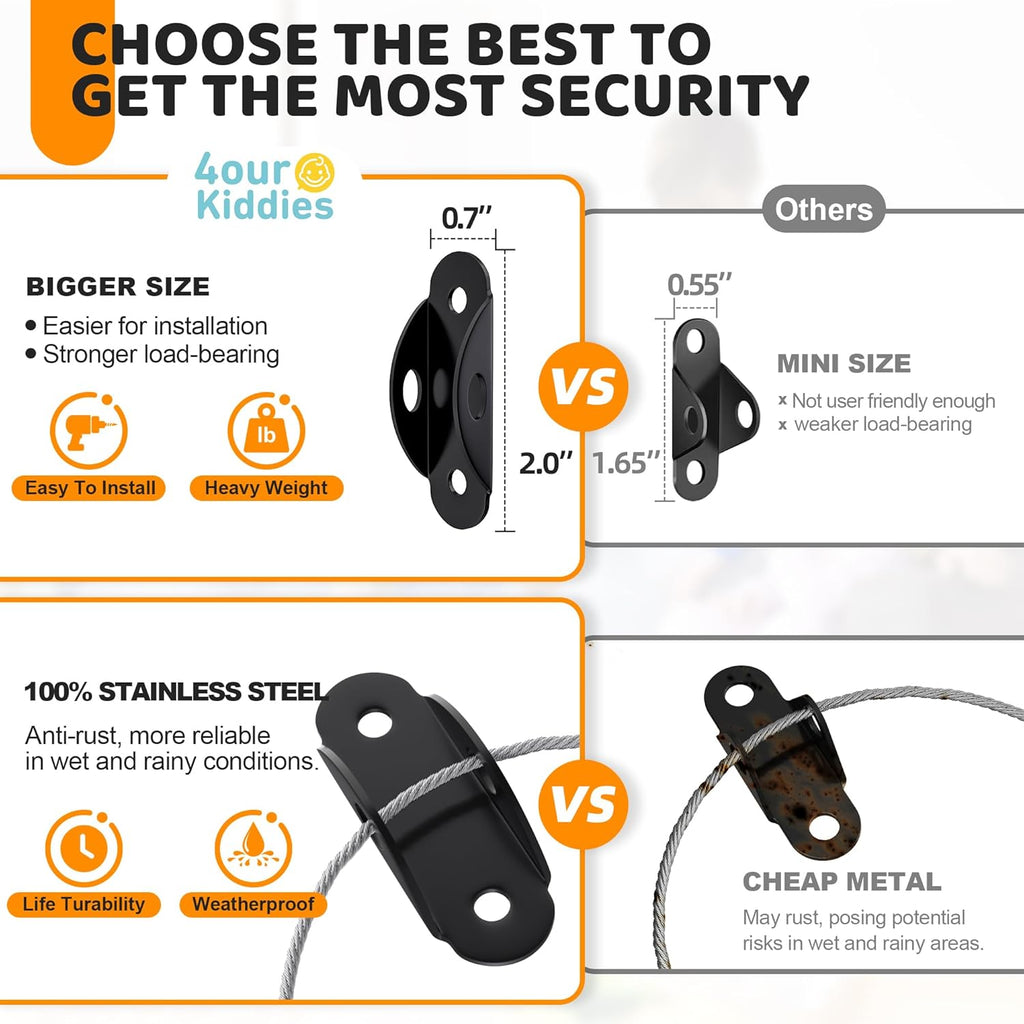 10 Pack Furniture Wall Anchors for Baby Proofing, Anti Tip Furniture Anchors, Secure 400 Pound Furniture, Dresser, Bookcase to Wall Prevent Falling, Earthquake Straps for Child Safety (Black)