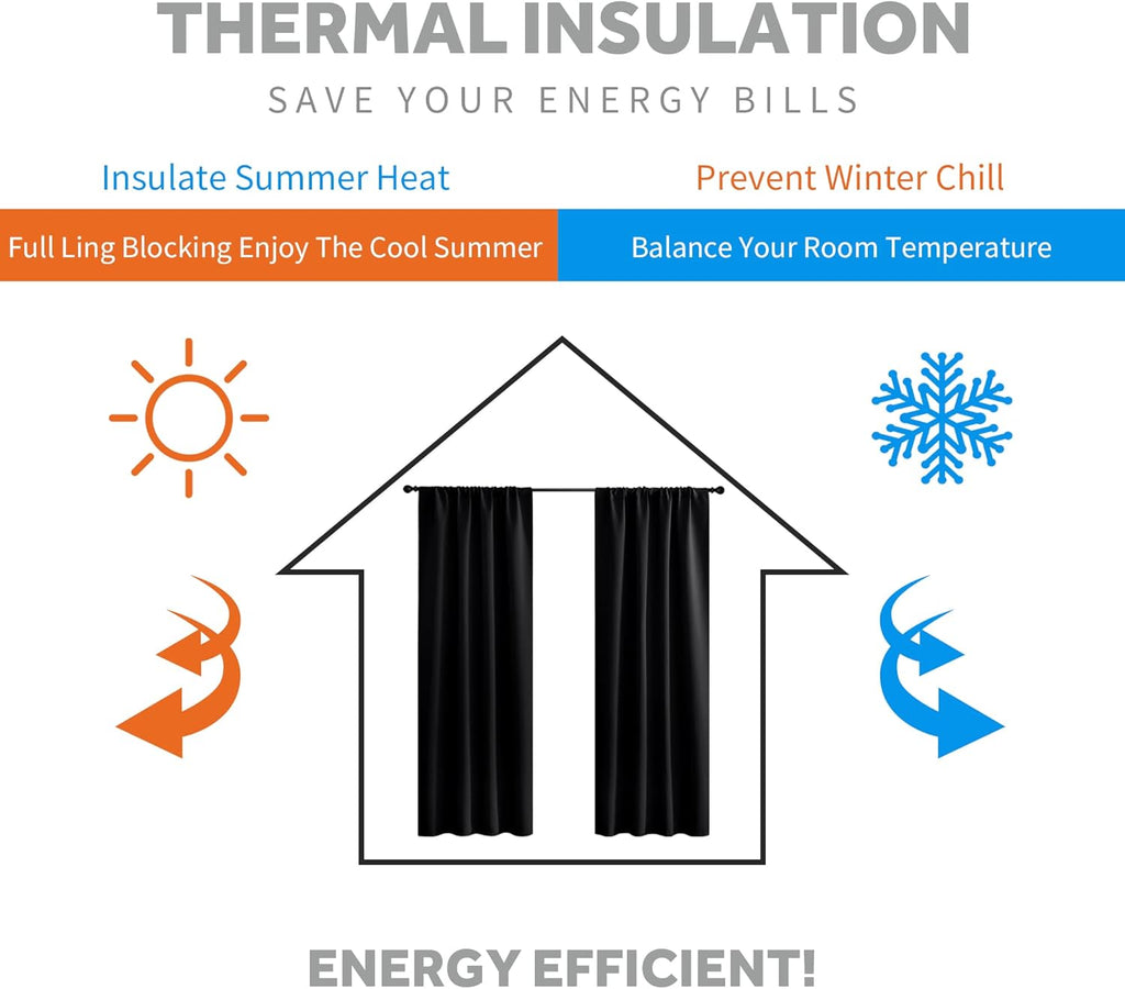 RYB HOME Blackout Curtains Pair - Solid Country Window Decorating Panels Light Block Drapes for Bedroom Kitchen Office Privacy Curtains for Gift, Wide 42 x Long 54 inch, Black, Set of 2