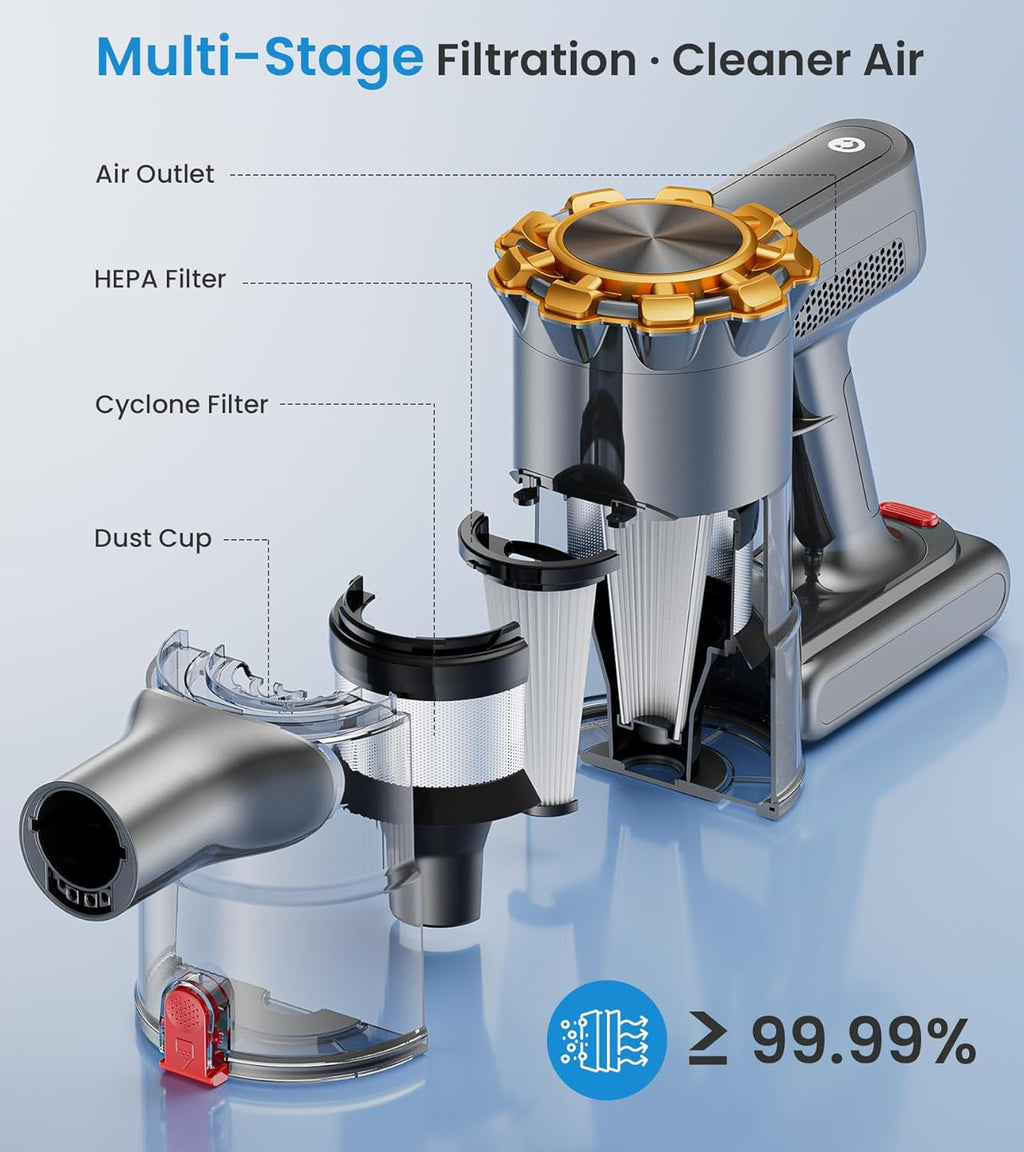 Cordless Vacuum Cleaner, 500W/45Kpa Vacuum Cleaners for Home with LED Display, 8 in 1 Lightweight Stick Vacuum with 60Min Runtime, Anti-tangle, Wall Mount Charging for HardFloor/Carpet/Pet Hair