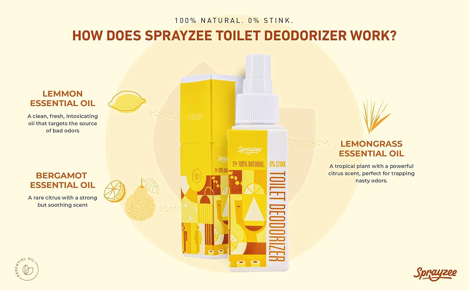 #1 Strongest Natural Toilet Spray for Poop + Bathroom Air Freshener (Citrus Haven) Extra Long Lasting Before You Go Toilet Spray Bathroom Poop Spray & Toilet Deodorizer w/Premium Grade Essential Oils