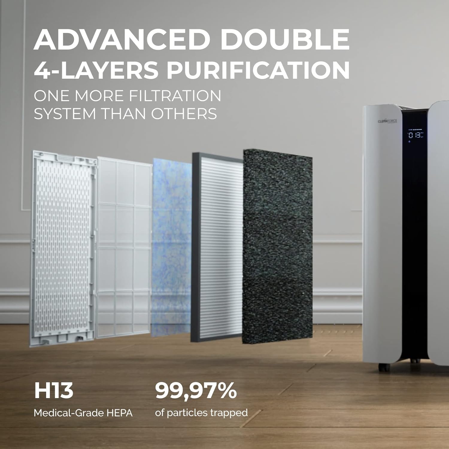 CleanForce Extra large Air Purifier for home large room, covers 4000 ft², H13 True HEPA Filter, Filters 99.97% Dust, Smoke, Odor, Pollen, VOCs, Commercial Air Cleaner for office, classroom | MEGA1000