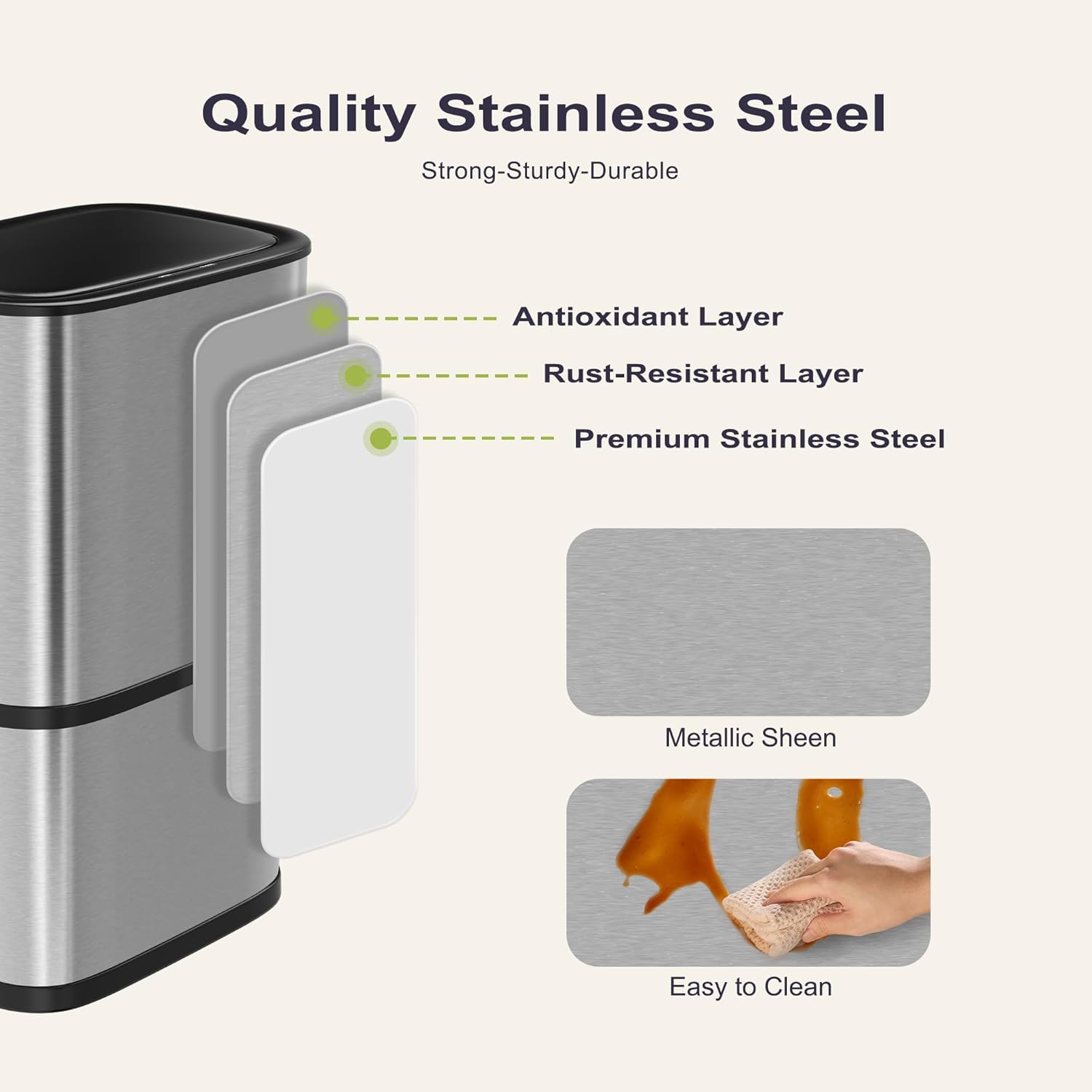 16 Gallon Kitchen Trash Can with Lid, 60L Touchless Motion Sensor Trash Can, Waterproof Brushed Stainless Steel Trash Bin, Automatic Garbage Can for Bedroom, Bathroom, Office, Living Room