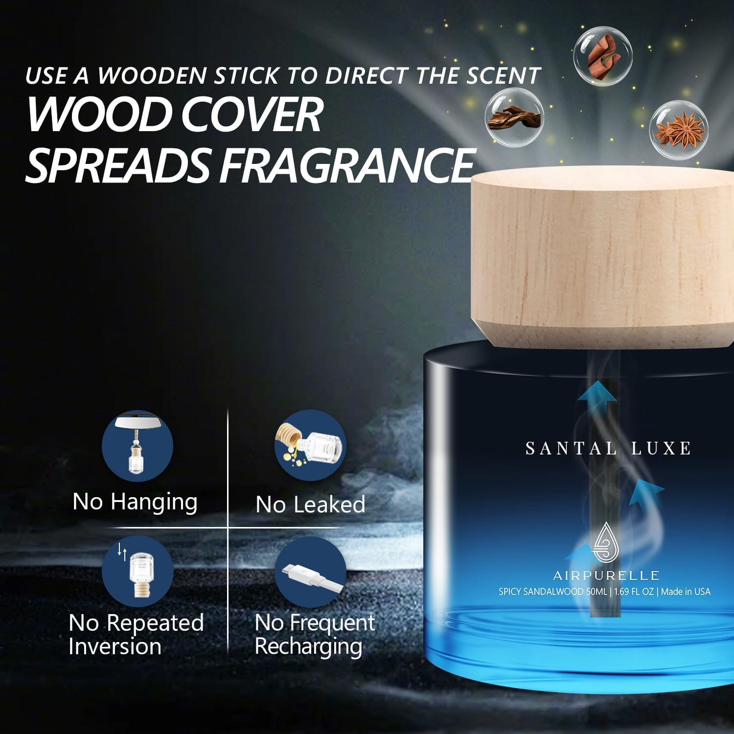 Car Air Freshener for Men & Women – Long-Lasting Spicy Sandalwood Essential Oil Diffuser for Car Cup Holder – 50ML (1.7 FL OZ) Car Scent Diffuser, Inspired by Perfume – Made in USA