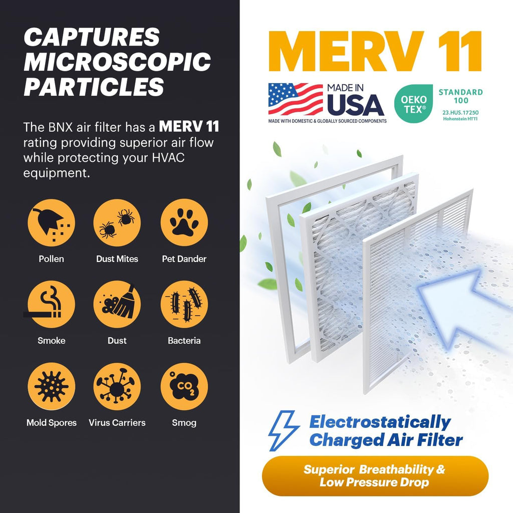 BNX TruFilter 20x25x2 Air Filter MERV 11 (4-Pack) - MADE IN USA - Allergen Defense Electrostatic Pleated Air Conditioner HVAC AC Furnace Filters for Allergies, Dust, Pet, Smoke, Allergy MPR 1200 FPR 7