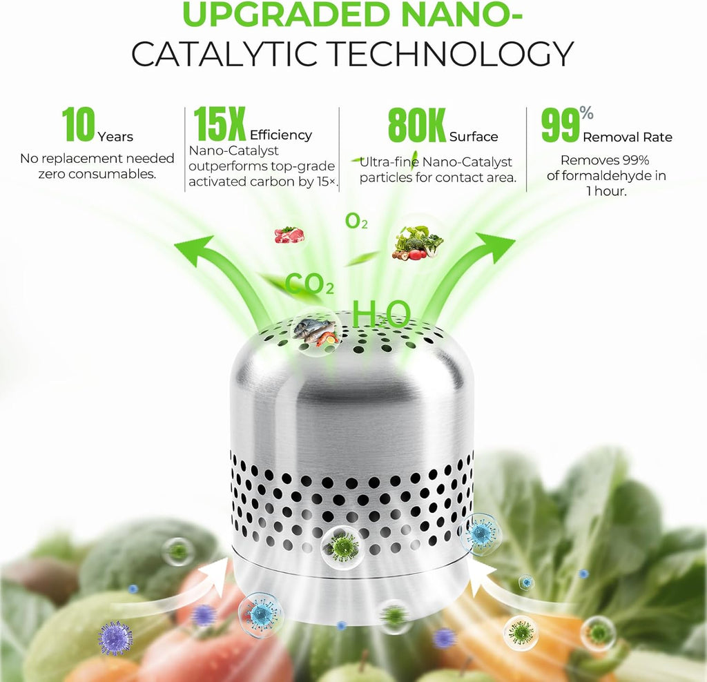 Refrigerator Deodorizer – Lasts for 10 Years, Long-Lasting Odor Eliminator for Fridge, Closet, Car -More Effective Than Baking Soda Charcoal Air Purifier - Nano Catalyst Technology (1 Pack)