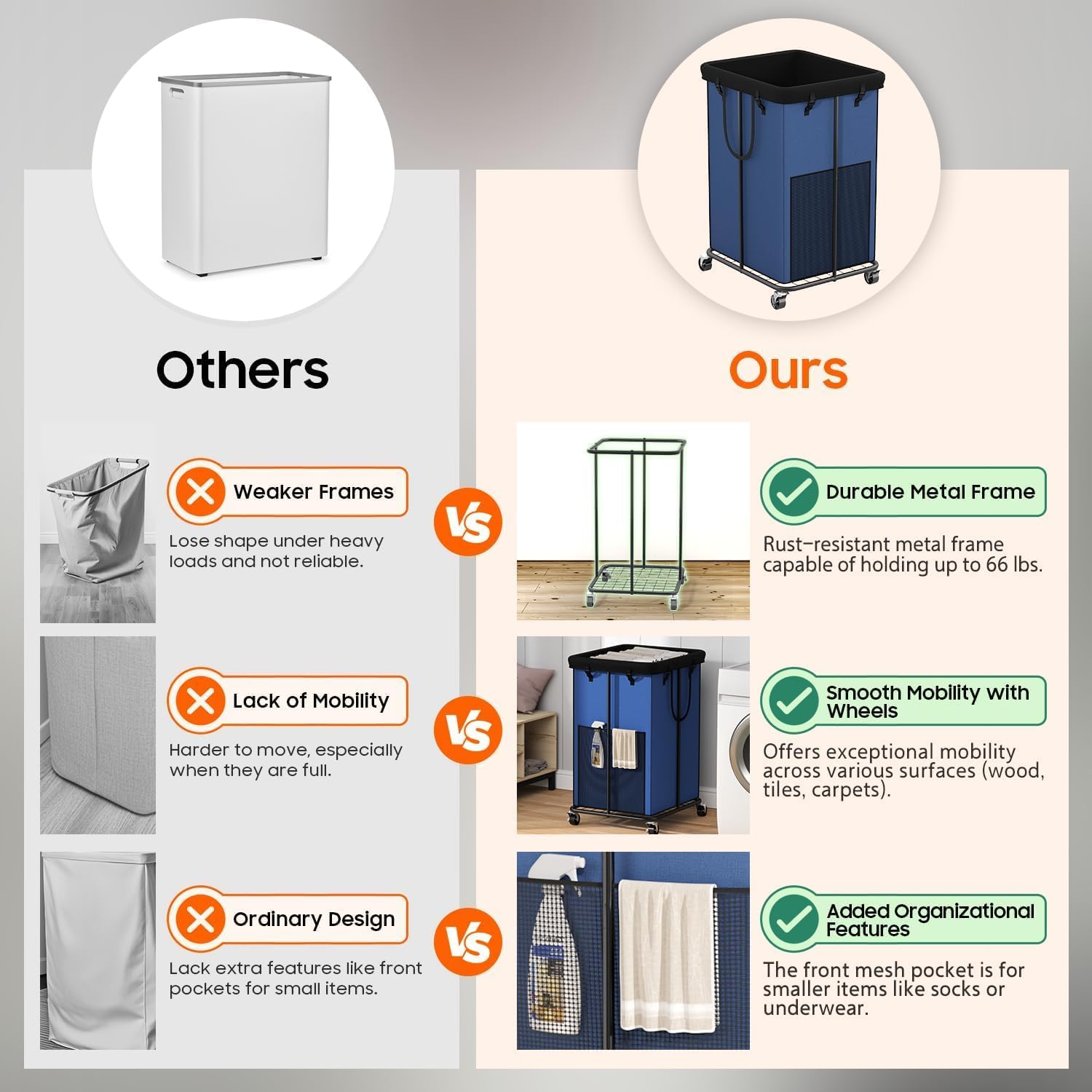 150L Laundry Hamper with Wheels, Rolling Laundry Basket with Metal Frame and Removable Bag, Large & Tall Dirty Clothes Hampers for Bedroom Aesthetic, Laundry Room, Bathroom, Dorm-Blue