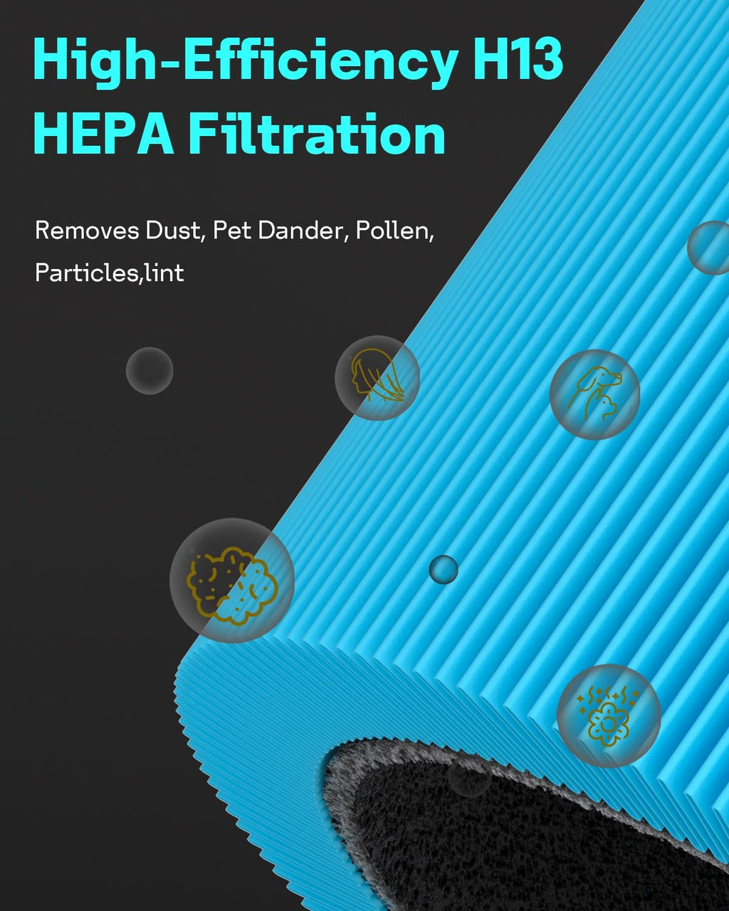 Leemone 2 Pack mini Max AllergenBlock Filter Compatible with Blueair Blue Pure Mini Max Air Purifiers, Activated Carbon FMINI Filter