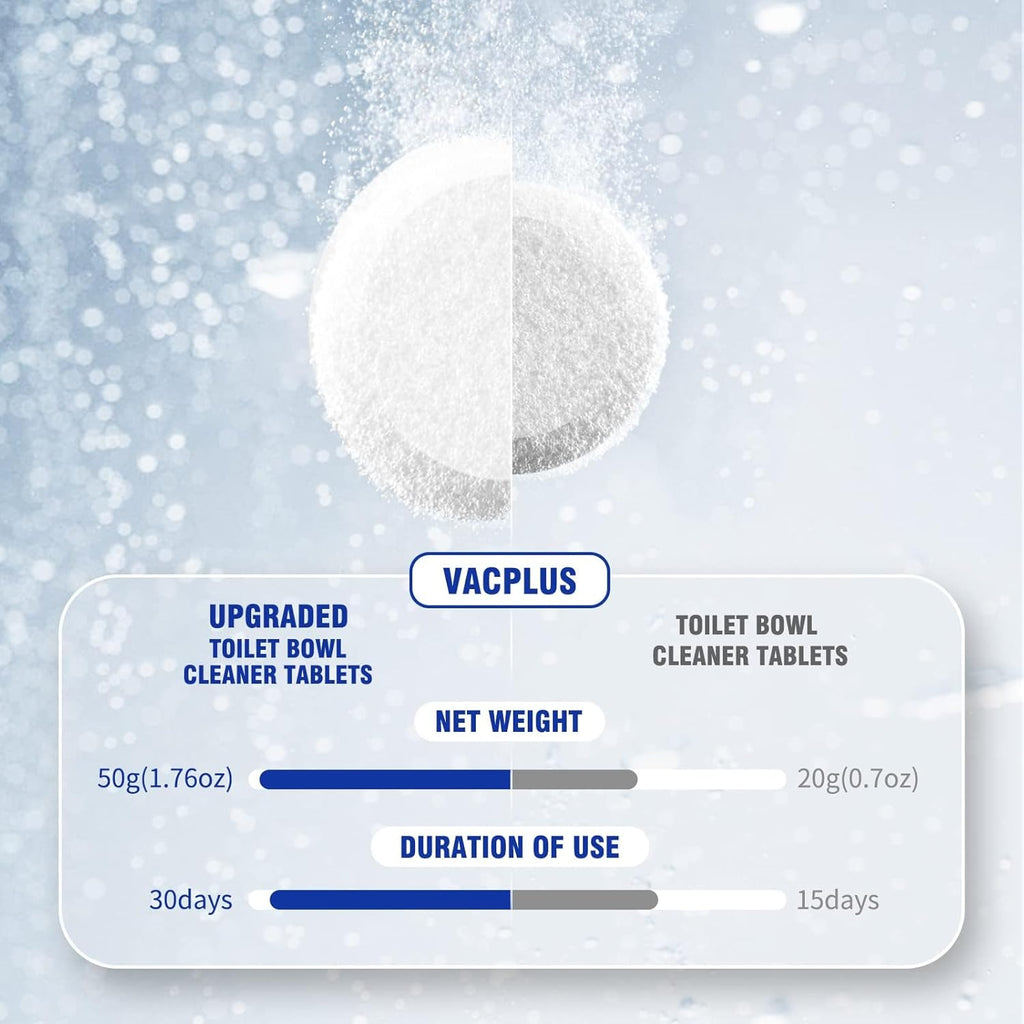 Vacplus Toilet Bowl Cleaners - 6 PACK, Household Toilet Cleaner, Automatic Toilet Bowl Cleaners with Bleach, Sustained-Release Toilet Tank Cleaners for Deodorizing and Descaling, 1.76 Ounces Each