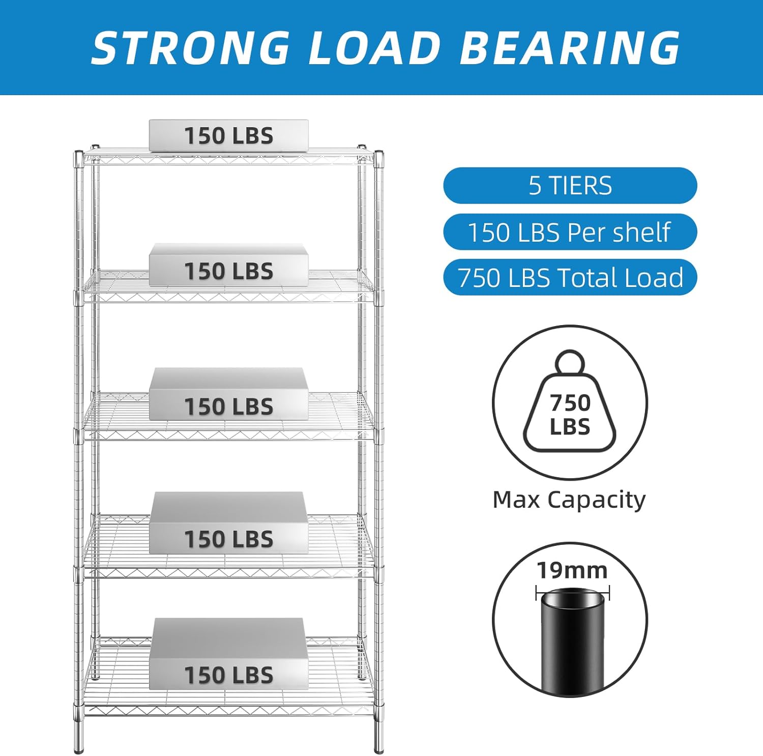 5-Shelf Adjustable Metal Shelf Wire Shelving Unit Storage Rack Display Shelf for Office,Kitchen,Bedroom,Bathroom,Laundry,Pantry Basement,Garage(Chrome,36" L x 14" W x 72" H)