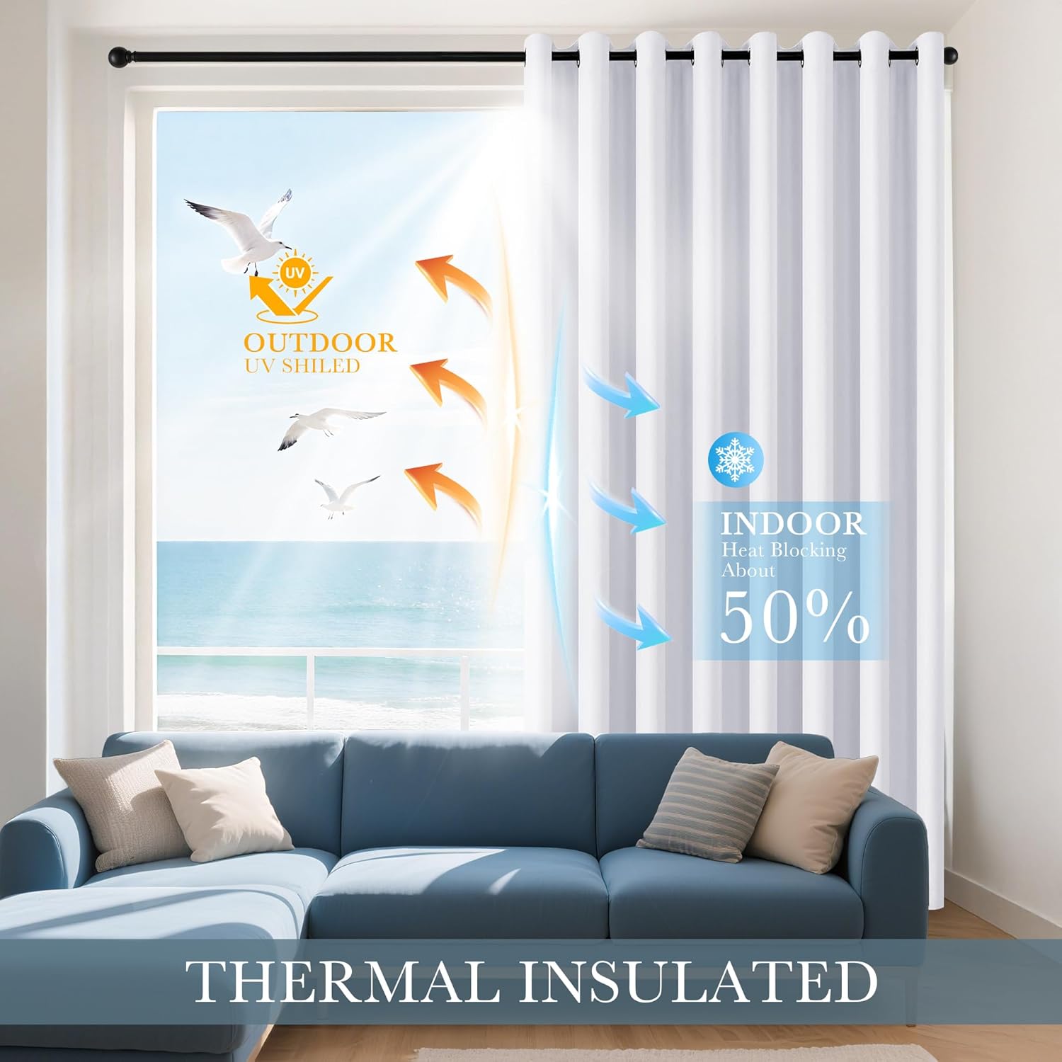 PONY DANCE Blackout Curtains for Bedroom 72 Inch Length 2 Panels Set, Privacy Thermal Insulated Room Darkening Grommet Drapes for Living Room Window, W34 x L72 Inch, Pure White