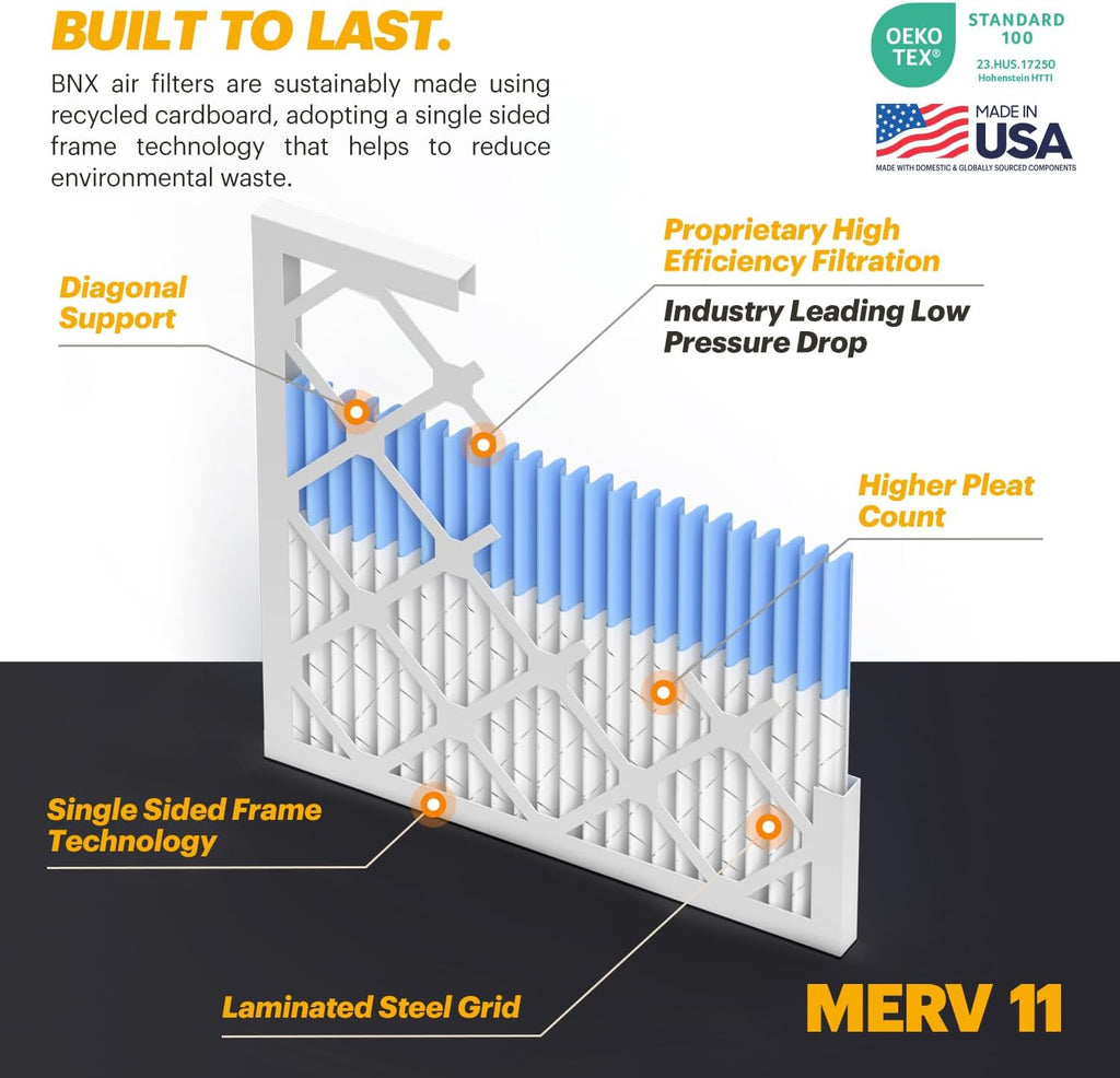 BNX TruFilter 14x14x1 Air Filter MERV 11 (6-Pack) - MADE IN USA - Allergen Defense Electrostatic Pleated Air Conditioner HVAC AC Furnace Filters for Allergies, Dust, Pet, Smoke, Allergy MPR 1200 FPR 7
