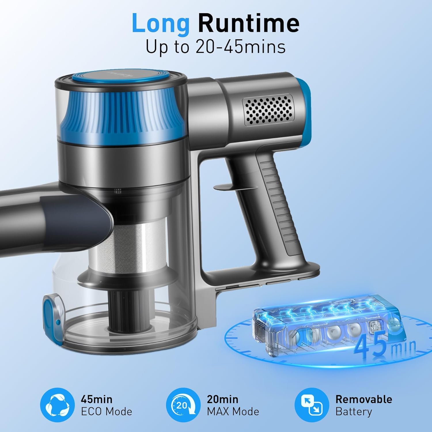 250W 25KPa Suction Cordless Vacuum Cleaner, 6-in-1 Lightweight Stick Vacuum with LED Display & Detachable Battery, 45 Mins Runtime for Hard Floor, Carpet, Pet Hair, Car Cleaning