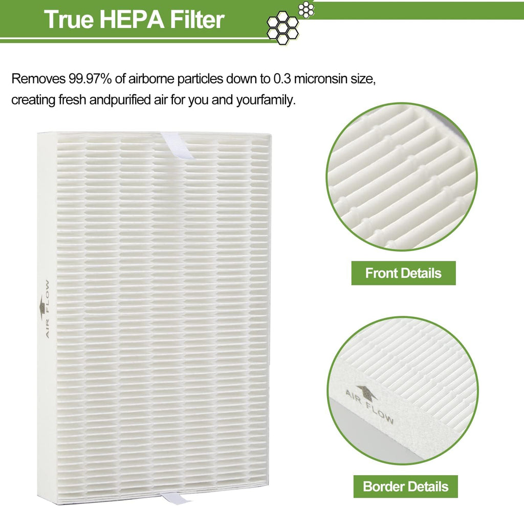 Smilyan 6 Pack Hpa300 HEPA Replacement Filter R for Honeywell HPA300 HPA200 HPA100 HPA090 Series Air Purifier, Compared to HRF-R3 HRF-R2 HRF-R1