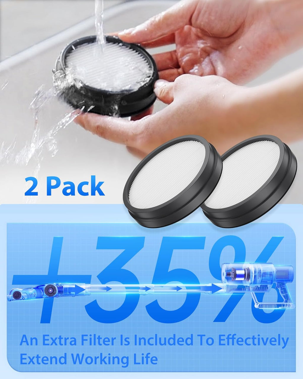 Cordless Vacuum Cleaner, 45KPA Stick Vacuum Cleaners for Home, 6-in-1 Rechargeable Lightweight Vacuum, Up to 35Mins Runtime, with Powerful Suction for Carpets, Pet Hair, Hardwood Floors