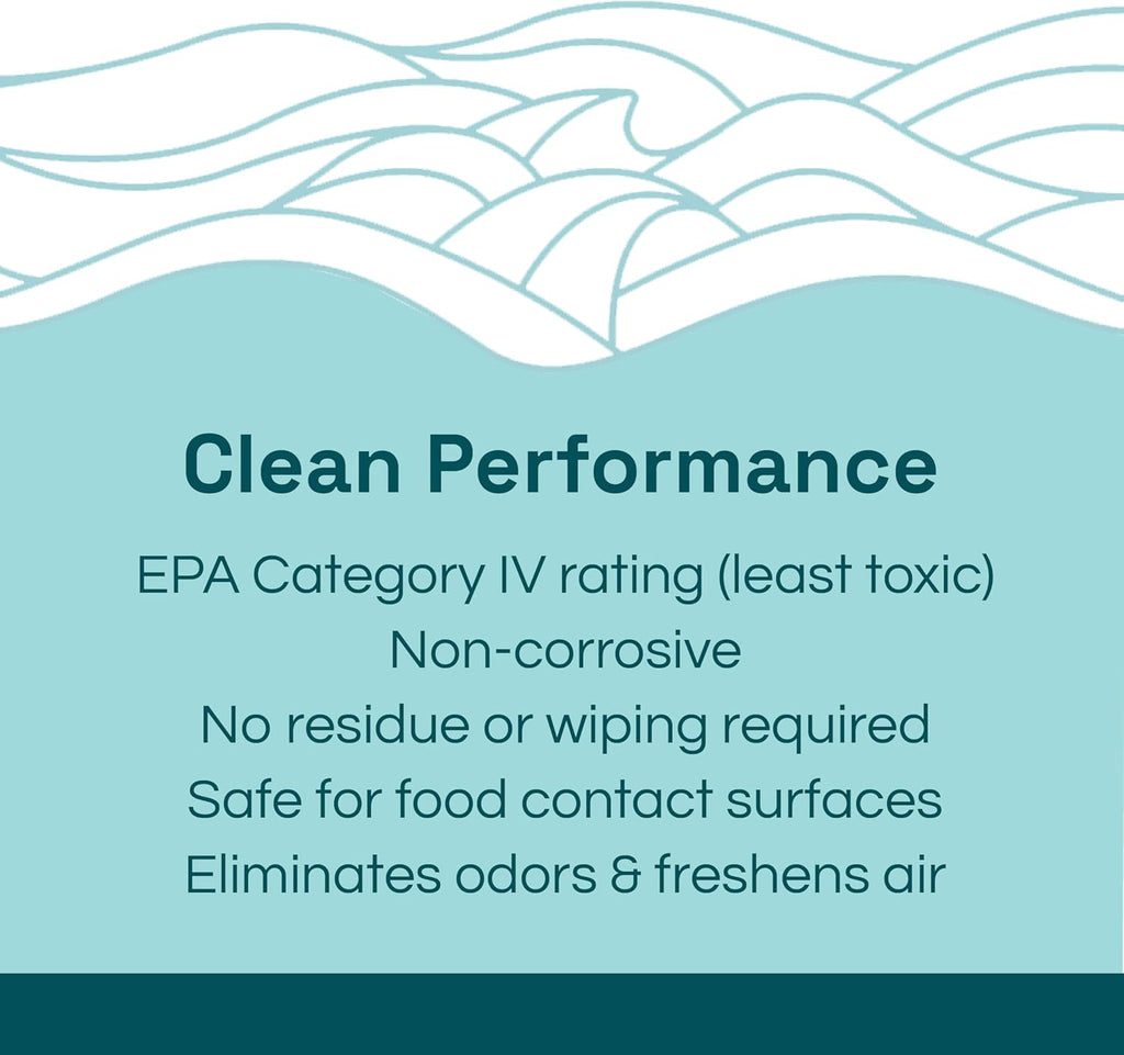 Clean Republic Multi-Purpose Disinfectant Cleaner, 1 Gallon Bottle, 4-Pack